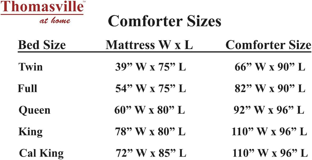 Thomasville At Home Bouvier Black Comforter Sets, Cal King Comf, 18'' Drop Bedskirt, 2-King Shams (4), CSCKL2950