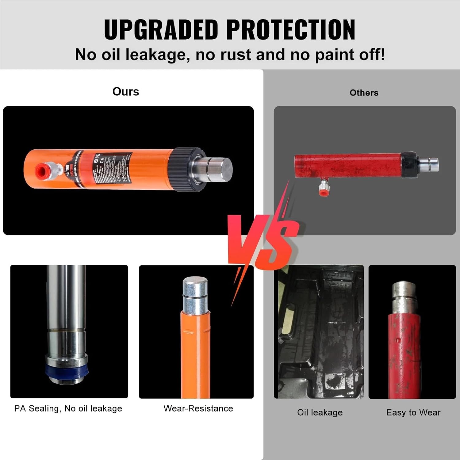 10T Porta Power Kit Portable Hydraulic Jack With Oil Hose Auto Body Fe Repair Kit With Storage Case For Car Repair