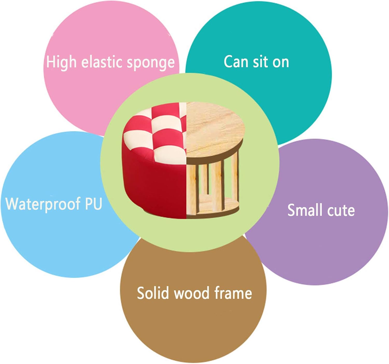 BTZHY Vanity Chair,Makeup Dressing Stool,Round Upholstered Footstool,Shoe Bench Vanity Stool Cushioned Chair Piano Seat n Functional Stool Sofa Stool