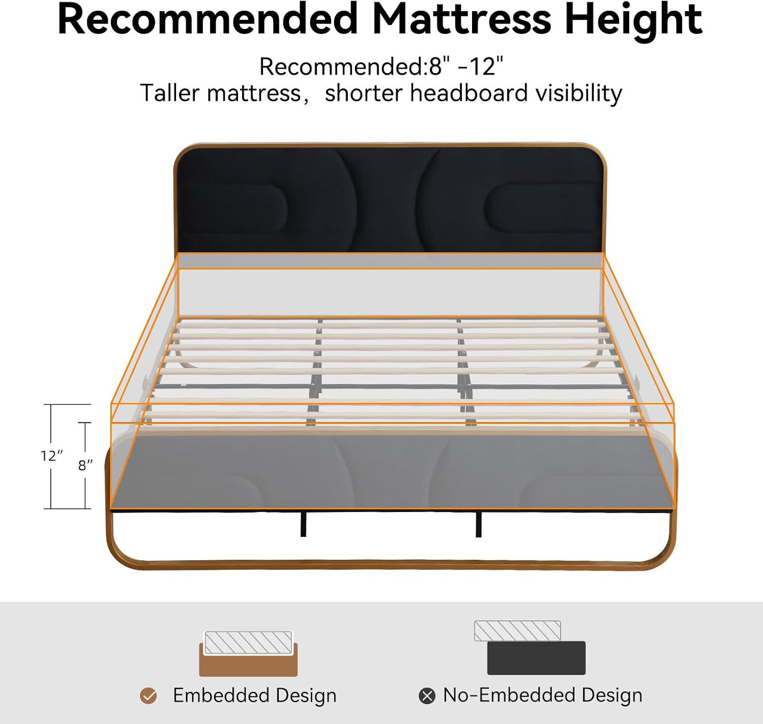 VELOCAVA Rounded Metal Upholstered Bed King with Unique Headboard, Soft Velvet Platform Bed Storage Supported by Metal Base and Wooden Slats, No Box Spring Needed,Gold & Black