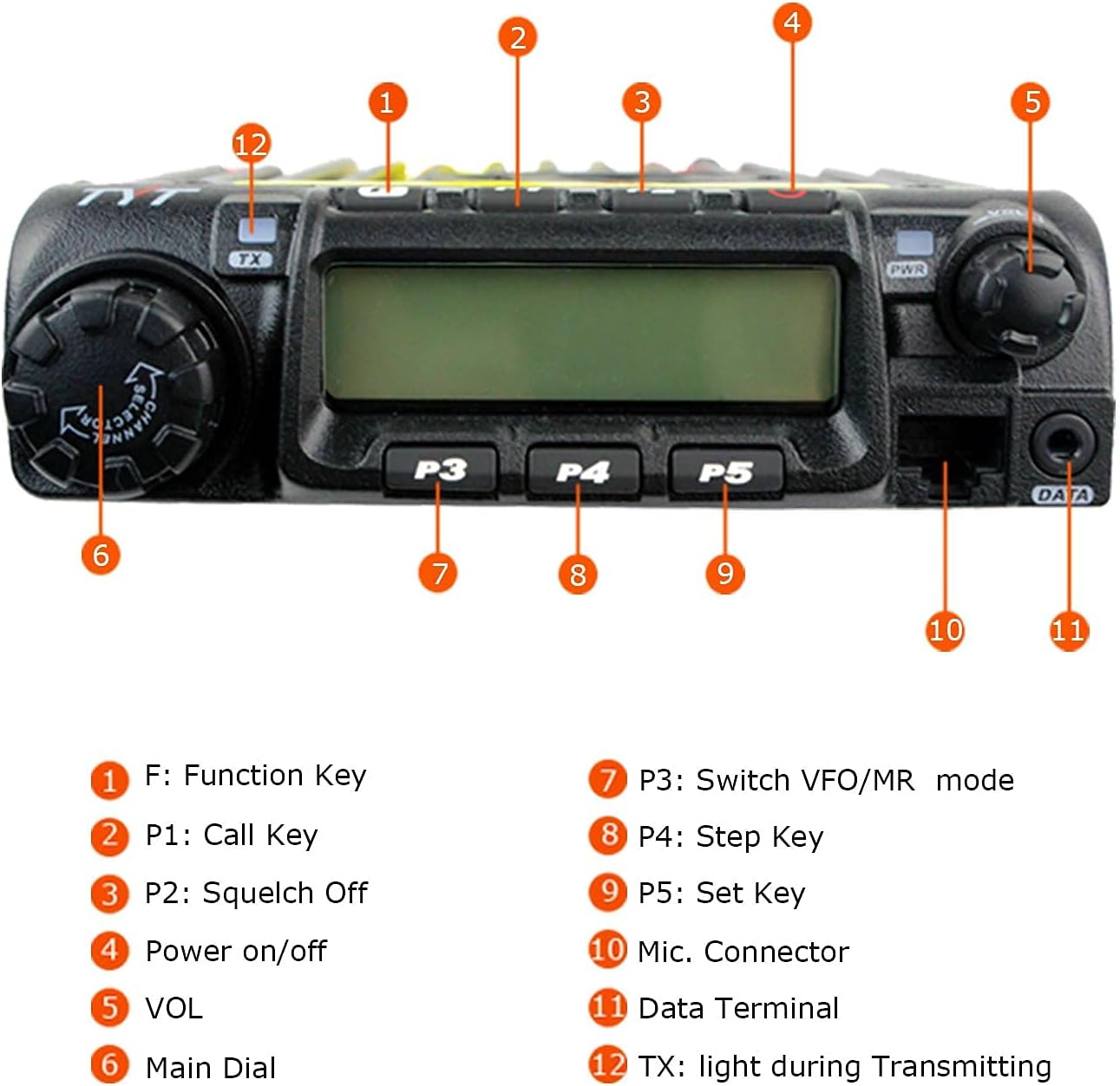 TYT TH-9000D Plus Ham Mobile Transceiver, UHF Radio 420-450Mhz 40W 70CM Amateur Base Transceiver with Cable