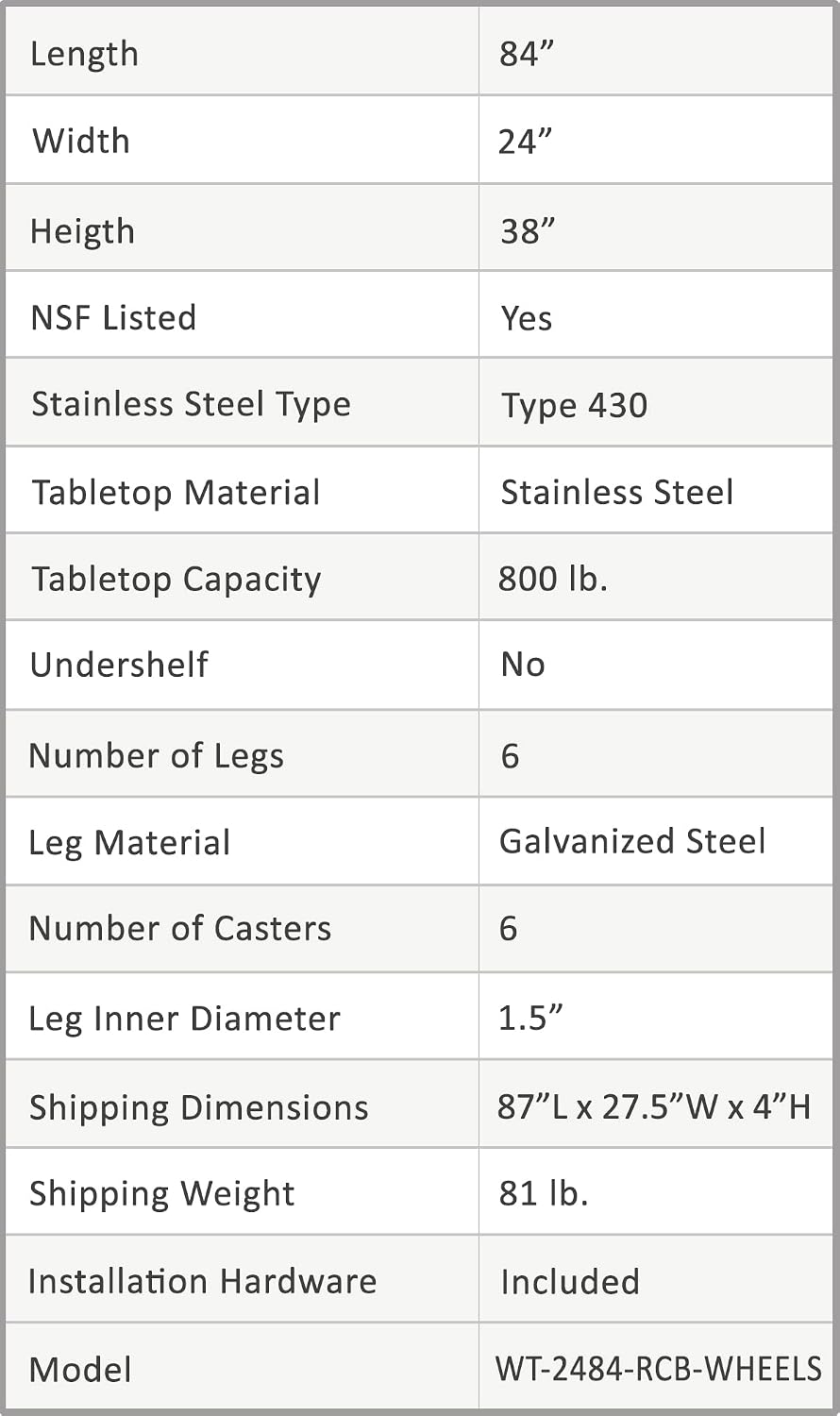 AmGood Stainless Steel Work Table Open Base & Wheels | Work Station | Metal Work Bench (Stainless Steel Work Table Open Base + Casters, 84' Long x 24' Deep)