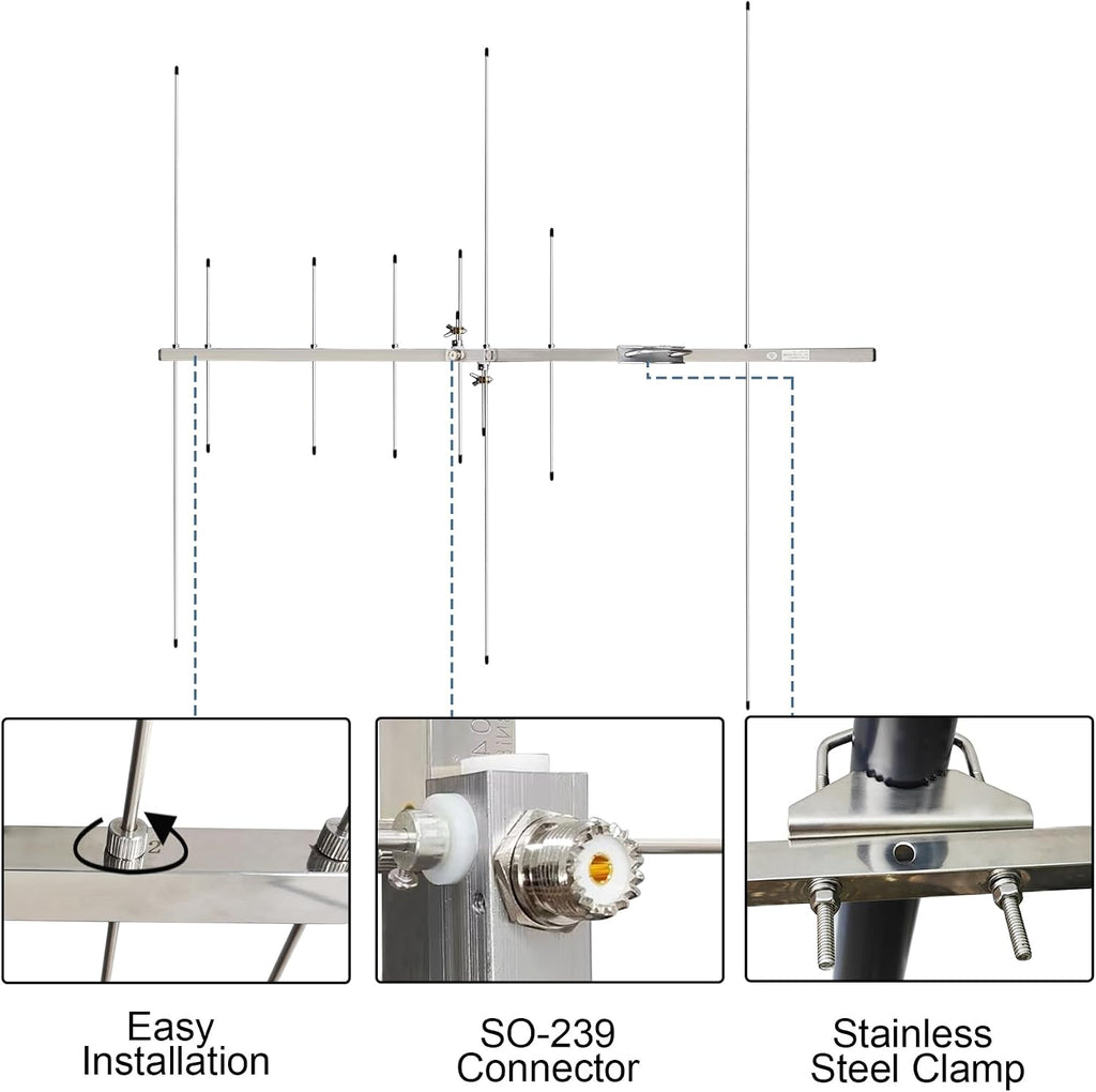 Dual Band Yagi Antenna for Ham Radio 2m 70cm VHF UHF, High Gain 8 Elements Outdoor Base Antenna with 32ft Cable for Repeater System & Mobile Radio