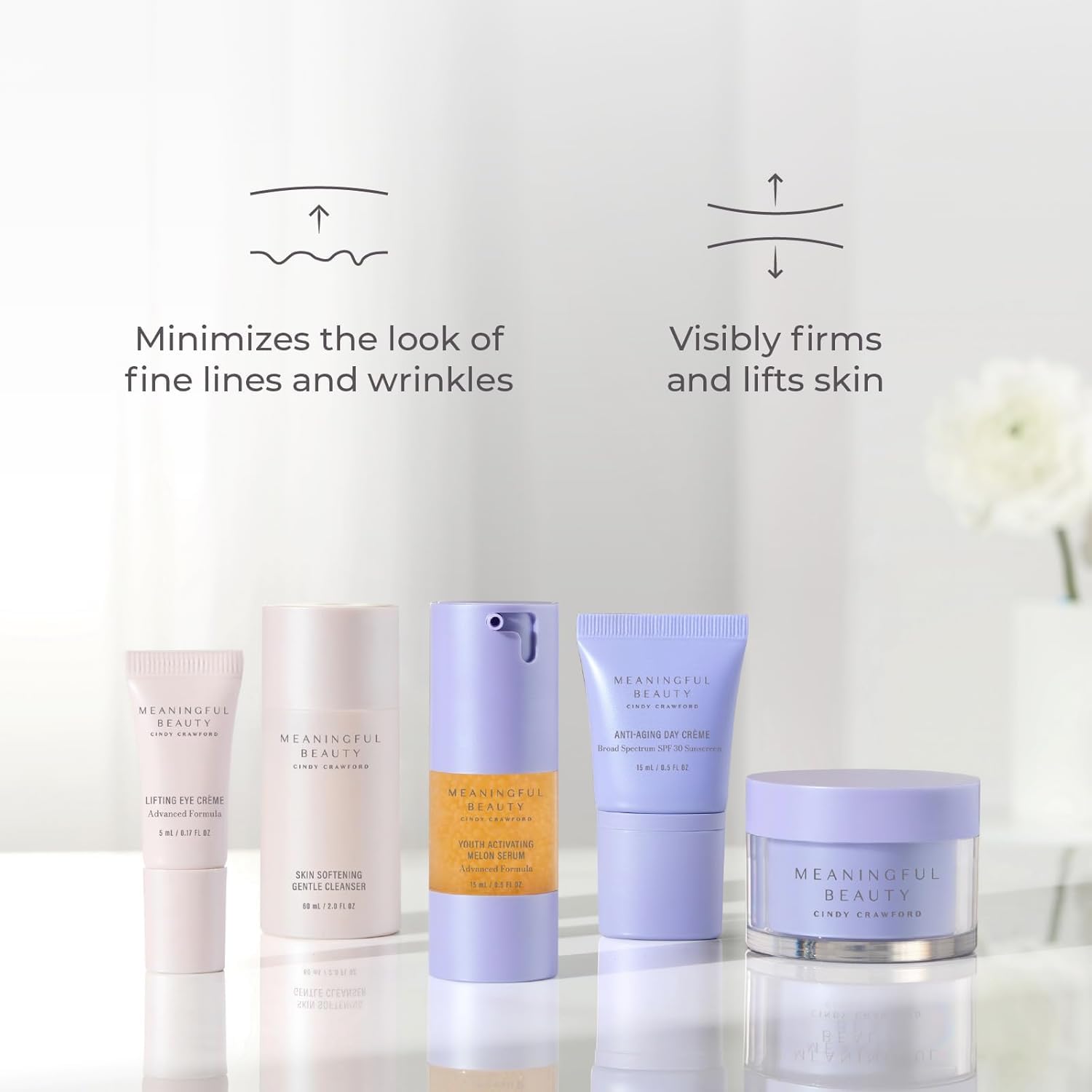 Meaningful Beauty Essentials Skincare System Advanced Formula Starter Kit, with Melon Super Antioxidants, Includes Youth Activating Melon Serum, Day Creme & Eye Cream for Younger-Looking Skin