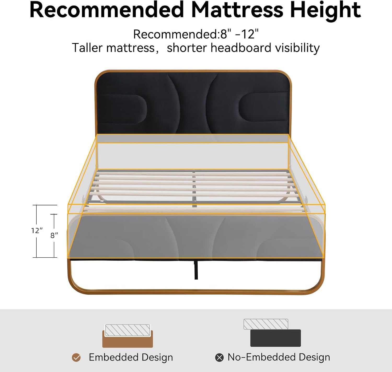 VELOCAVA Rounded Metal Upholstered Bed Queen with Unique Headboard, Soft Velvet Platform Bed Storage Supported by Metal Base and Wooden Slats, No Box Spring Needed,Gold & Black
