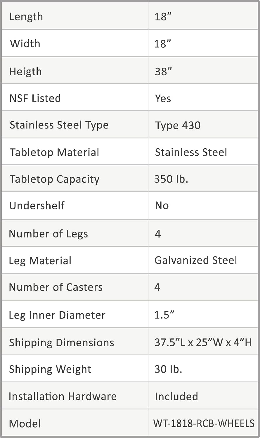 AmGood Stainless Steel Work Table Open Base & Wheels | Work Station | Metal Work Bench (Stainless Steel Work Table Open Base + Casters, 18' Long x 18' Deep)