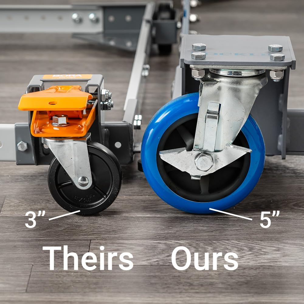 Rockler All-Terrain Mobile Tool Base with 5' Urethane Casters – 1000 lb Capacity Adjustable Rolling Base for Table Saw, Bandsaw – Universal Tool Stand with Wheels for Shop Equipment 18'–28'