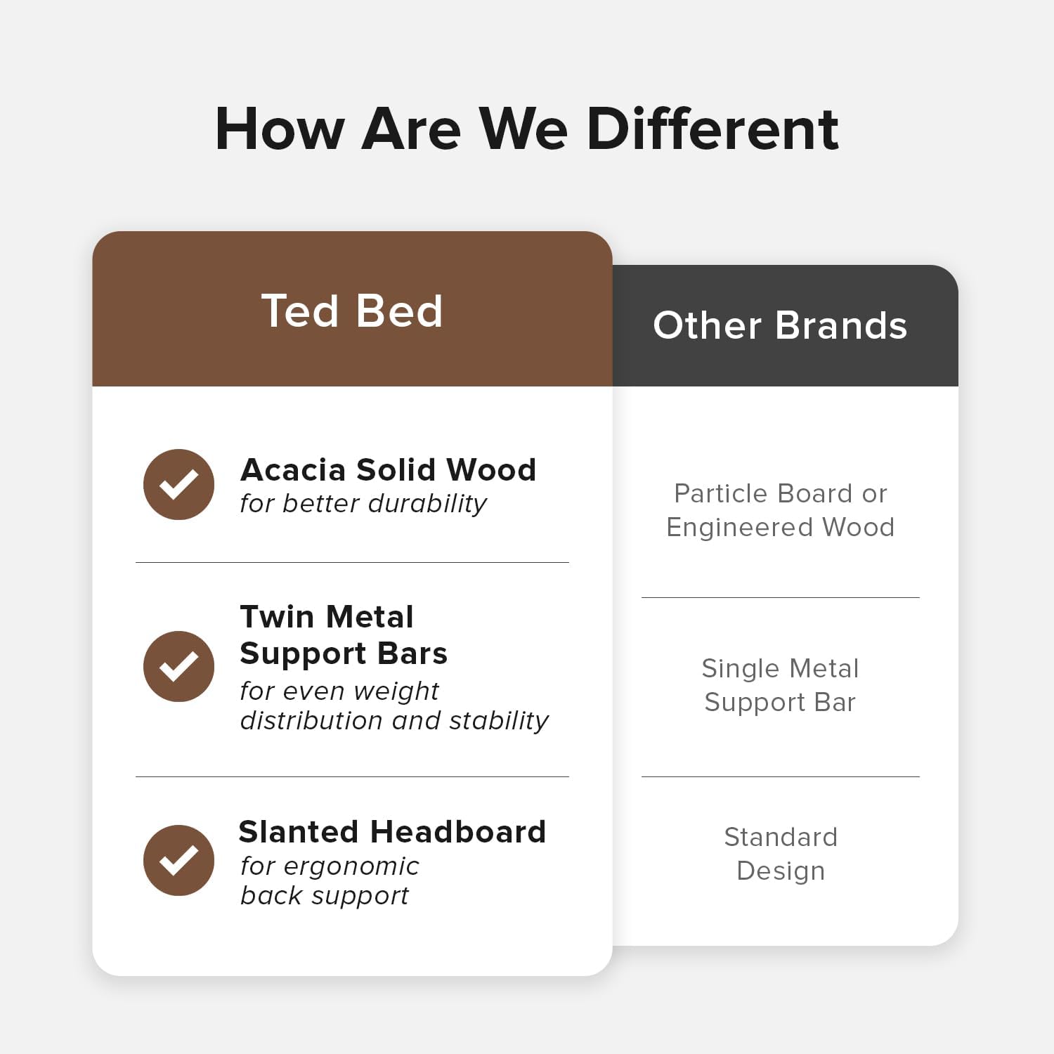 mopio Ted Bed Frame with Headboard, Mid Century Modern Acacia Solid Wood Platform Bed Frame, Wooden Slats, No Box Spring, Double Metal Bar Support (Solid Wood, King (U.S. Standard))