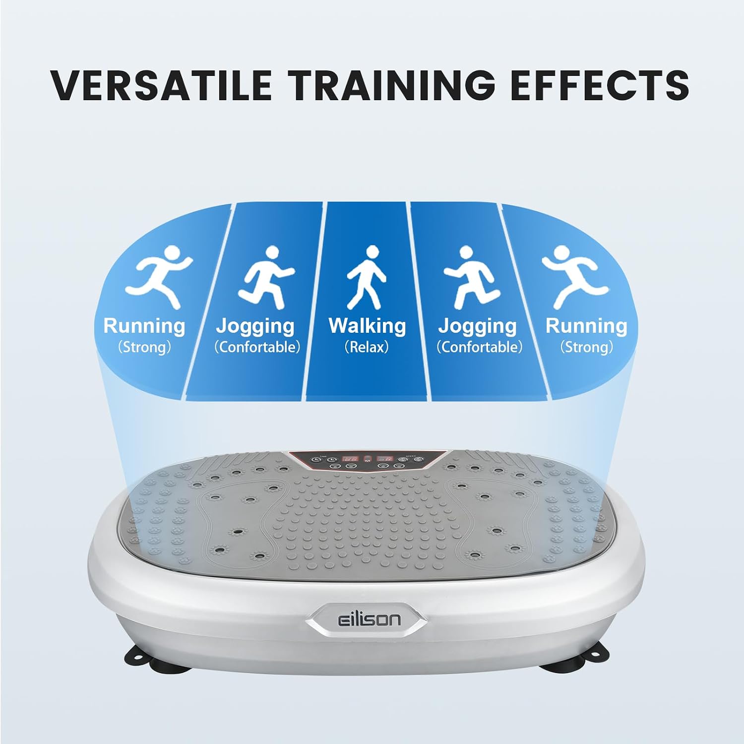 EILISON FitMaxx 3D XL Vibration Plate Exercise Machine - Whole Body Workout Vibration Platform w/Loop Bands - Lymphatic Drainage Machine for Weight Loss, Shaping, Recovery