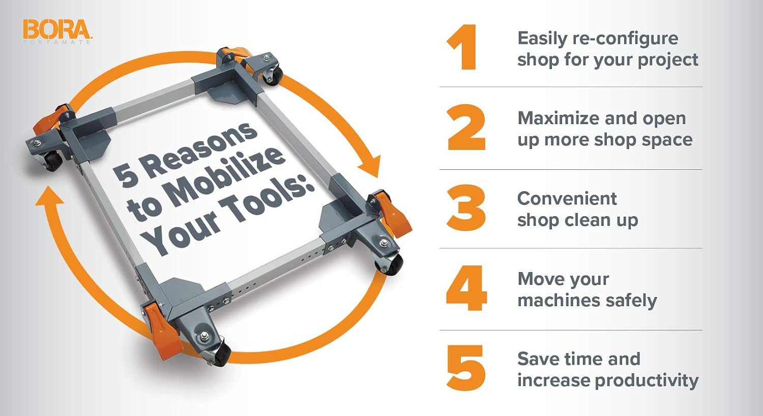 Bora Portamate PM-3795 Mobile Base & Table Saw Extension Combo