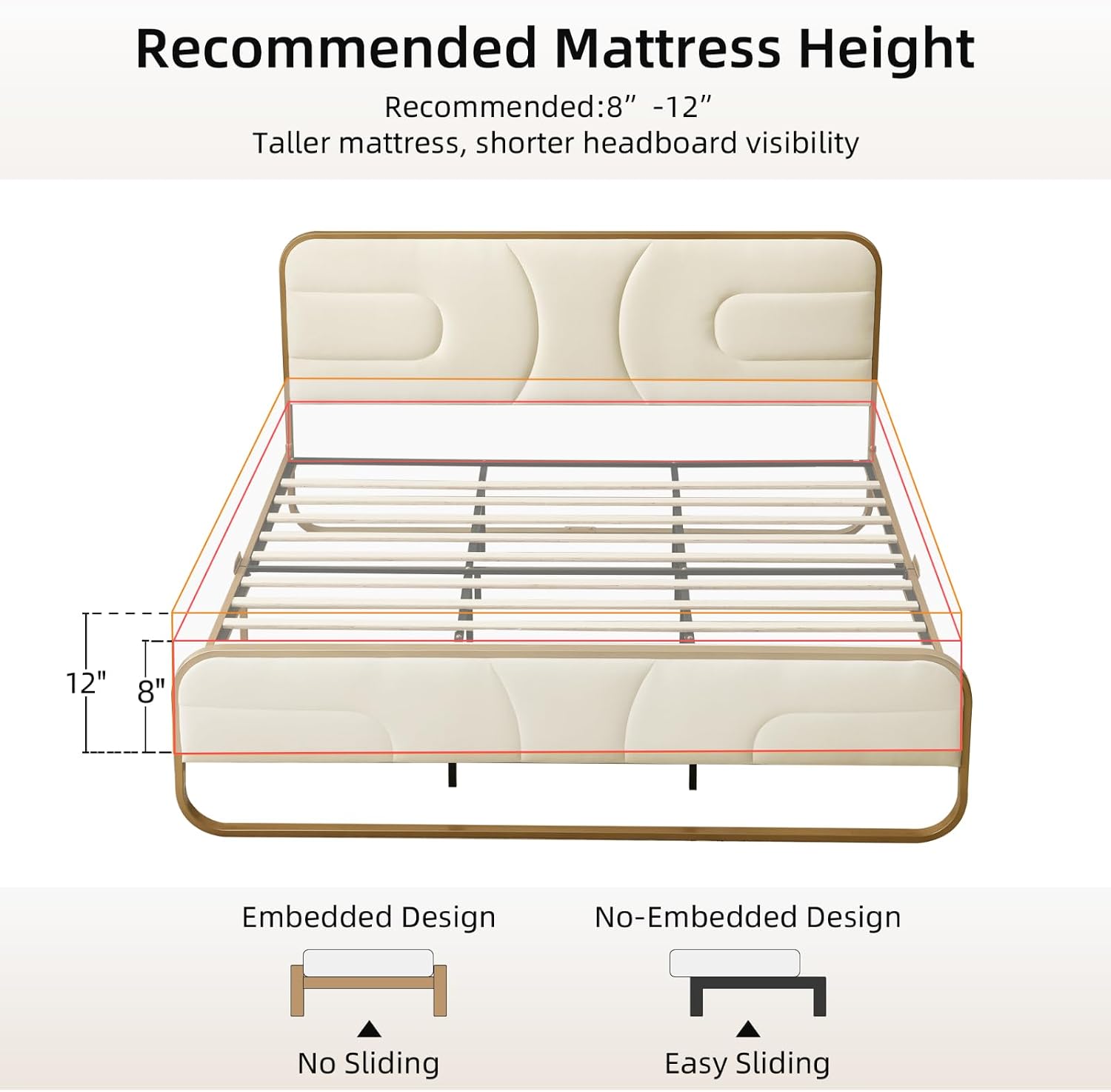 VELOCAVA Rounded Metal Upholstered Bed King with Unique Headboard, Soft Velvet Platform Bed Storage Supported by Metal Base and Wooden Slats, No Box Spring Needed,Gold & Cream