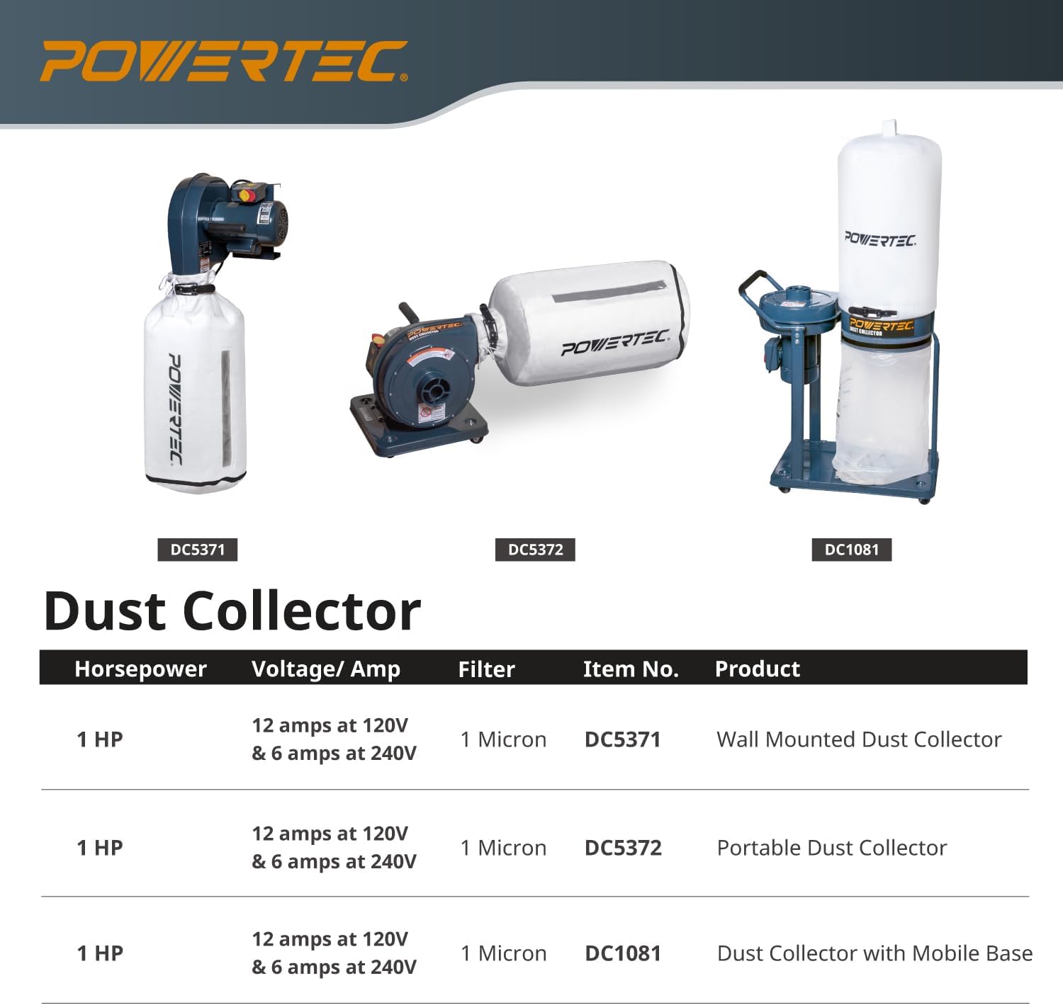POWERTEC 1 HP Dust Collector with 1 Micron Dust Collector Bags and Mobile Base, Dust Collectors with 800 CFM for Woodworking Dust Collection System (DC1081)