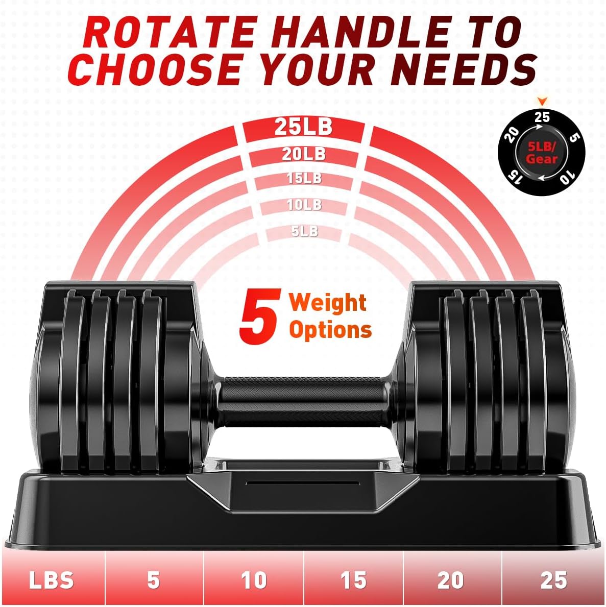 Adjustable Dumbbell Set of 2, 110lbs/50lbs Free Weights Dumbbell Set, 5-in-1/10-in-1 Quick-Lock Hand Weights, 25lbs/55lbs Pair with Anti-Slip Texture Handle, Weight Set For Home Gym Suit both Men and Women