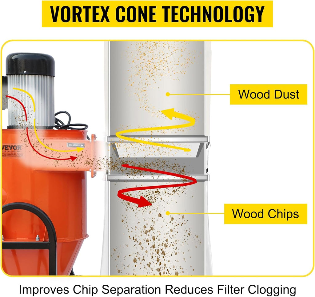 VEVOR 2 HP Dust Collector, 1167 CFM, Portable Vortex Dust Collector, with 39 Gallon Collection Bag and Mobile Base, 120V, 3400 RPM, 3μm Canister Filter Kit, for Woodworking Dust Collection System