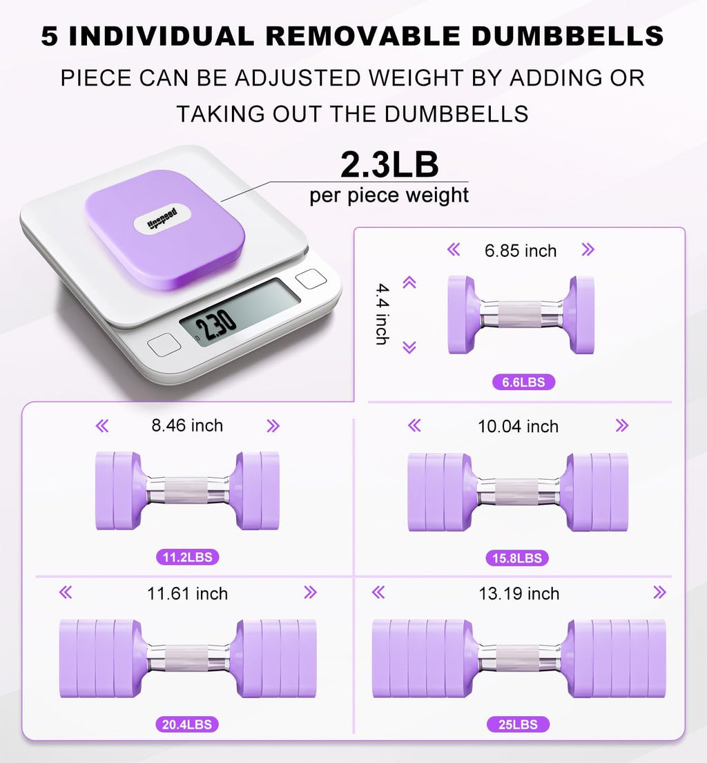 15LB 20LB 30LB 40LB 50LB Adjustable Dumbbell Set Free Weights Dumbbells Set for Women Men Hand Weights Sets Adjust Dumbbell Weight Sets for Home Gym Exercise Workout Strength Training Equipments