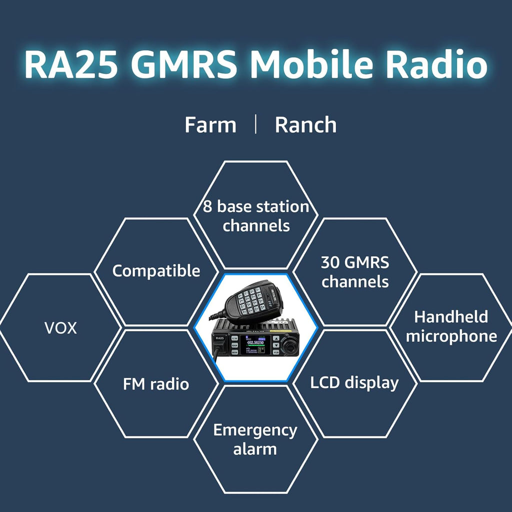 Retevis RA25 GMRS Mobile Radio (1Pack) Bundle with GMRS Antenna (1Pack), 32-inch 462-467Mhz GMRS Mobile Antenna, 20W Long Range GMRS Radio Mobile Transceiver, 8 Repeater Channel Base Station