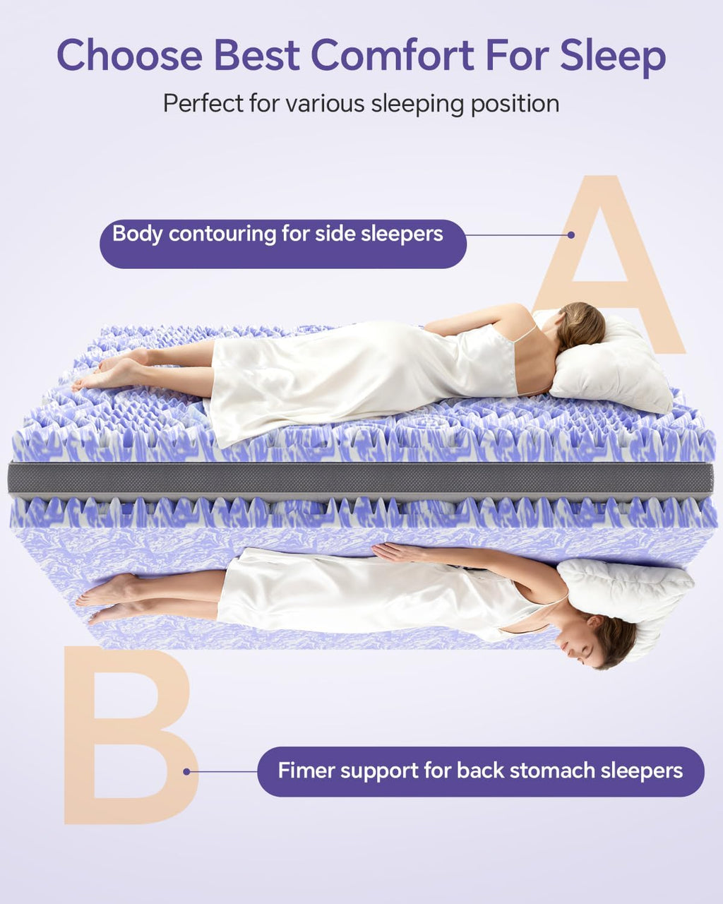 ChiXpace Dual Layer 4 Inch Memory Foam Mattress Topper Full - 2 Inch Gel Memory Foam and 2 Inch Pillow Top Mattress Pad, 7-Zone Egg Crate Full Size Mattress Topper (Grey)