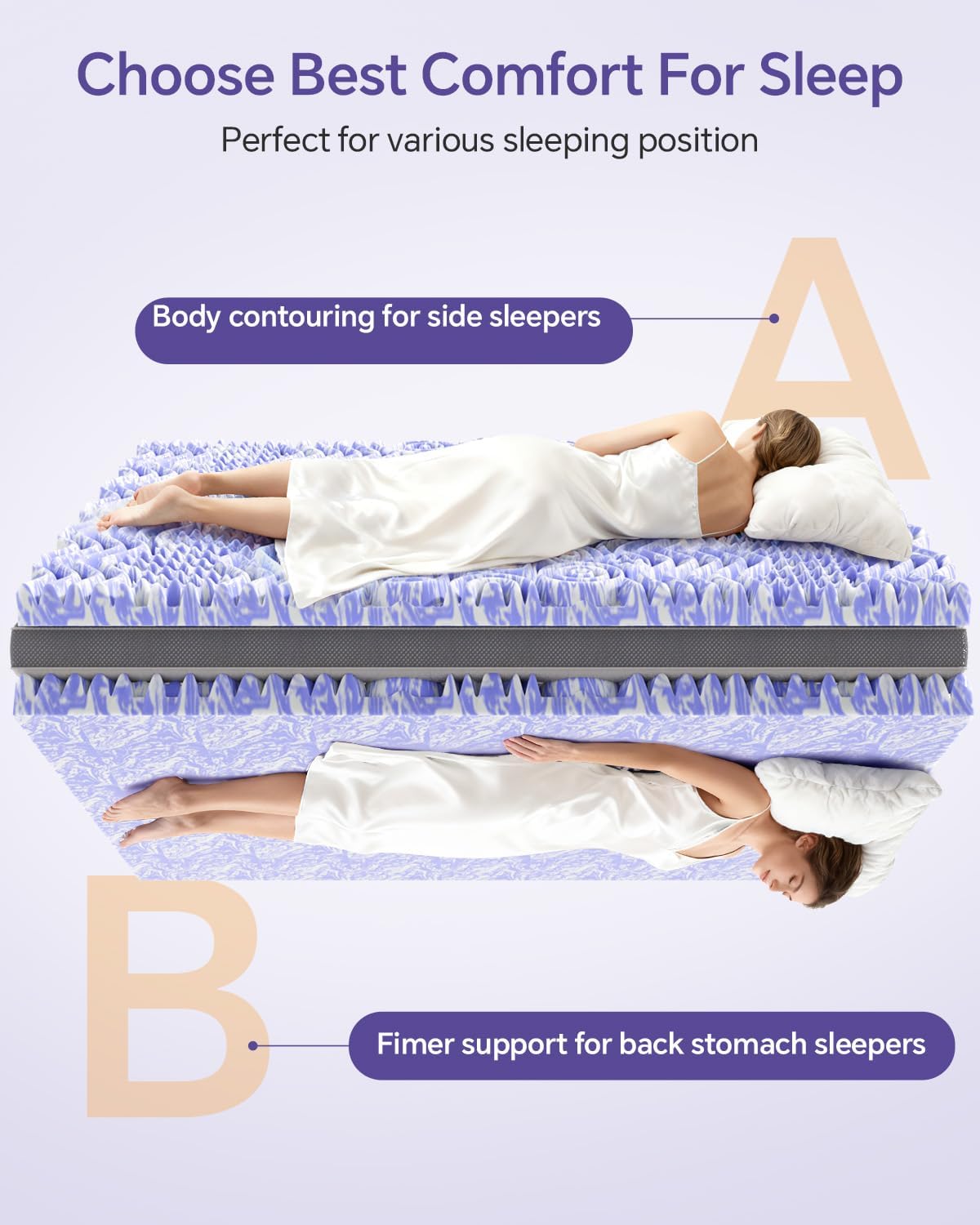ChiXpace Dual Layer 4 Inch Memory Foam Mattress Topper Full - 2 Inch Gel Memory Foam and 2 Inch Pillow Top Mattress Pad, 7-Zone Egg Crate Full Size Mattress Topper (Grey)