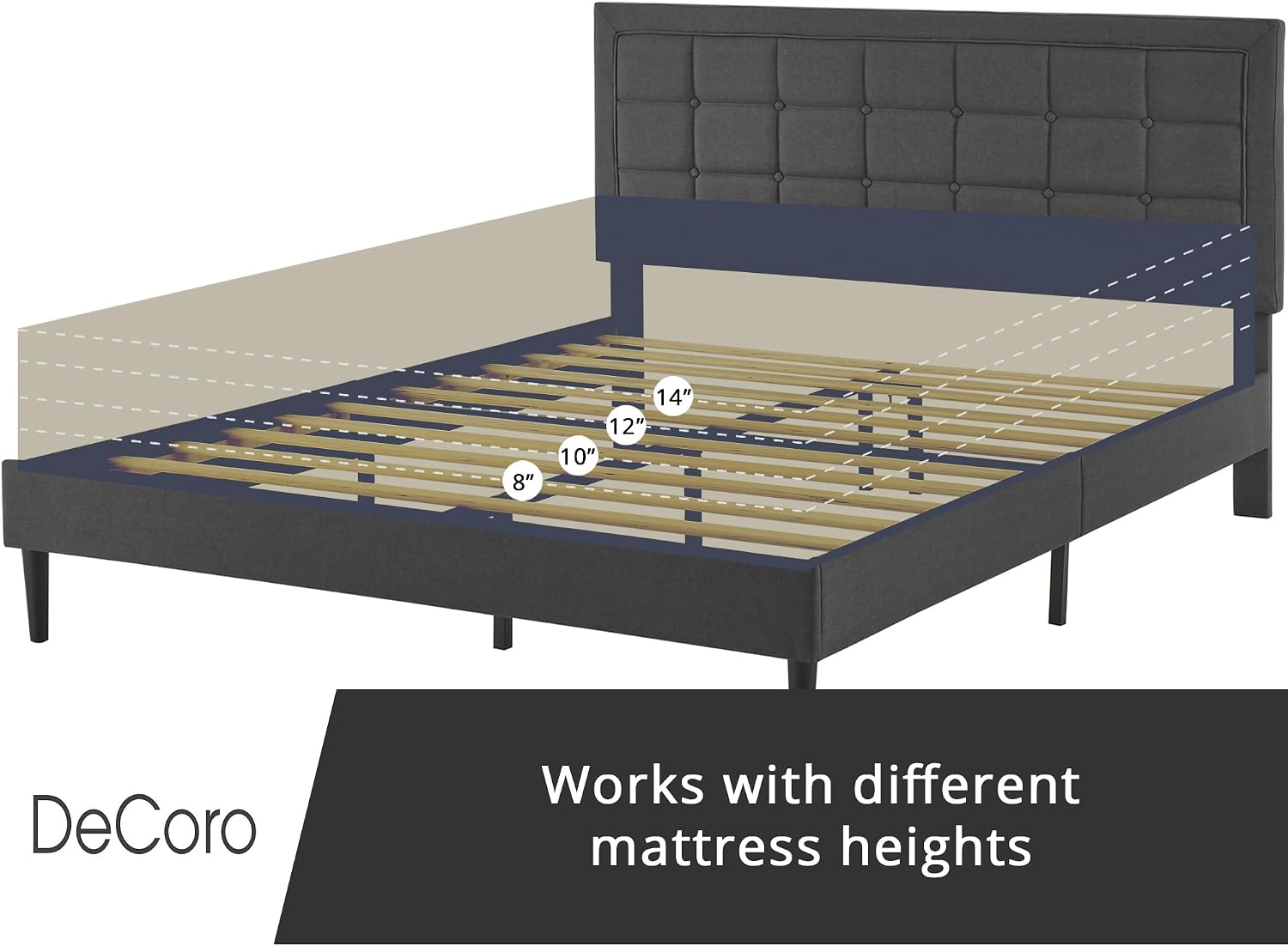 Decoro Mornington Upholstered 2.0 Platform Bed, Button-Tufted Fabric Headboard and Metal Frame with Wood Slat Support, Dark Grey, King