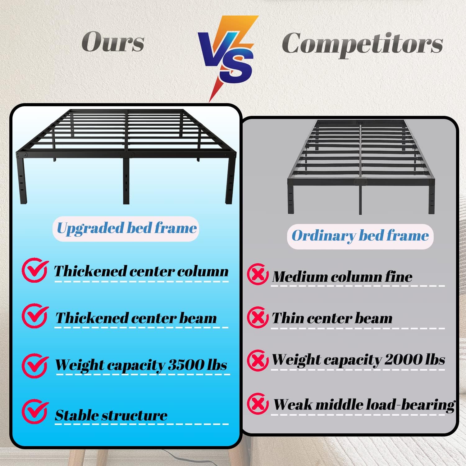 King Size Metal Bed Frame 14 'high Heavy Duty Platform Bed Can Support 3500lbs No Box Spring Needed with Under Bed Storage Space Easy Assembly Non-Slip and Noiseless Black