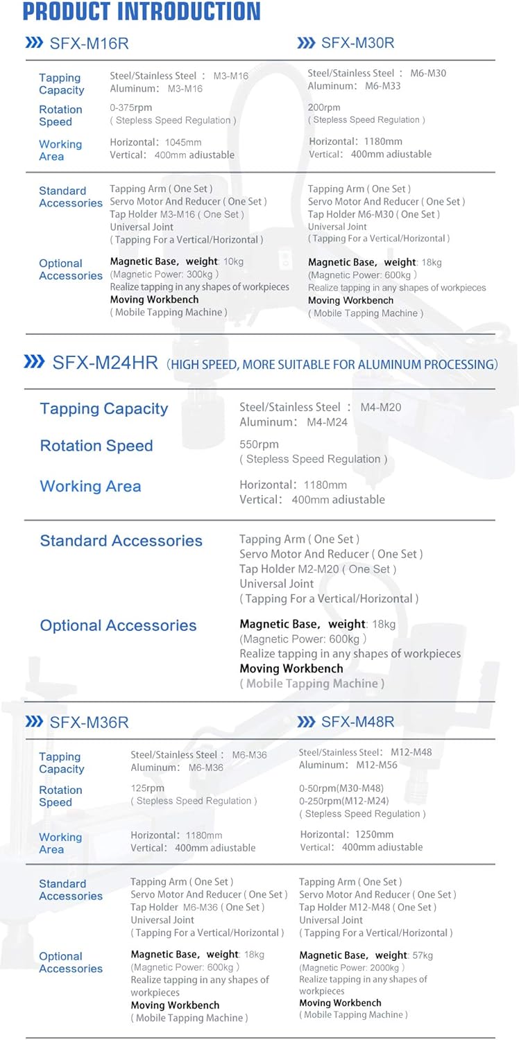 US Stock M6-M30 Electric Tapping Machine Tapper Tapping Arm Universal 360 Degree Tap Collets Included
