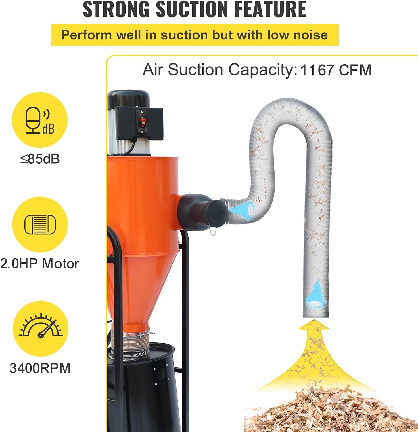 VEVOR 2 HP Dust Collector, 1167 CFM, Portable Vortex Dust Collector, with 39 Gallon Collection Bag and Mobile Base, 120V, 3400 RPM, 3μm Canister Filter Kit, for Woodworking Dust Collection System
