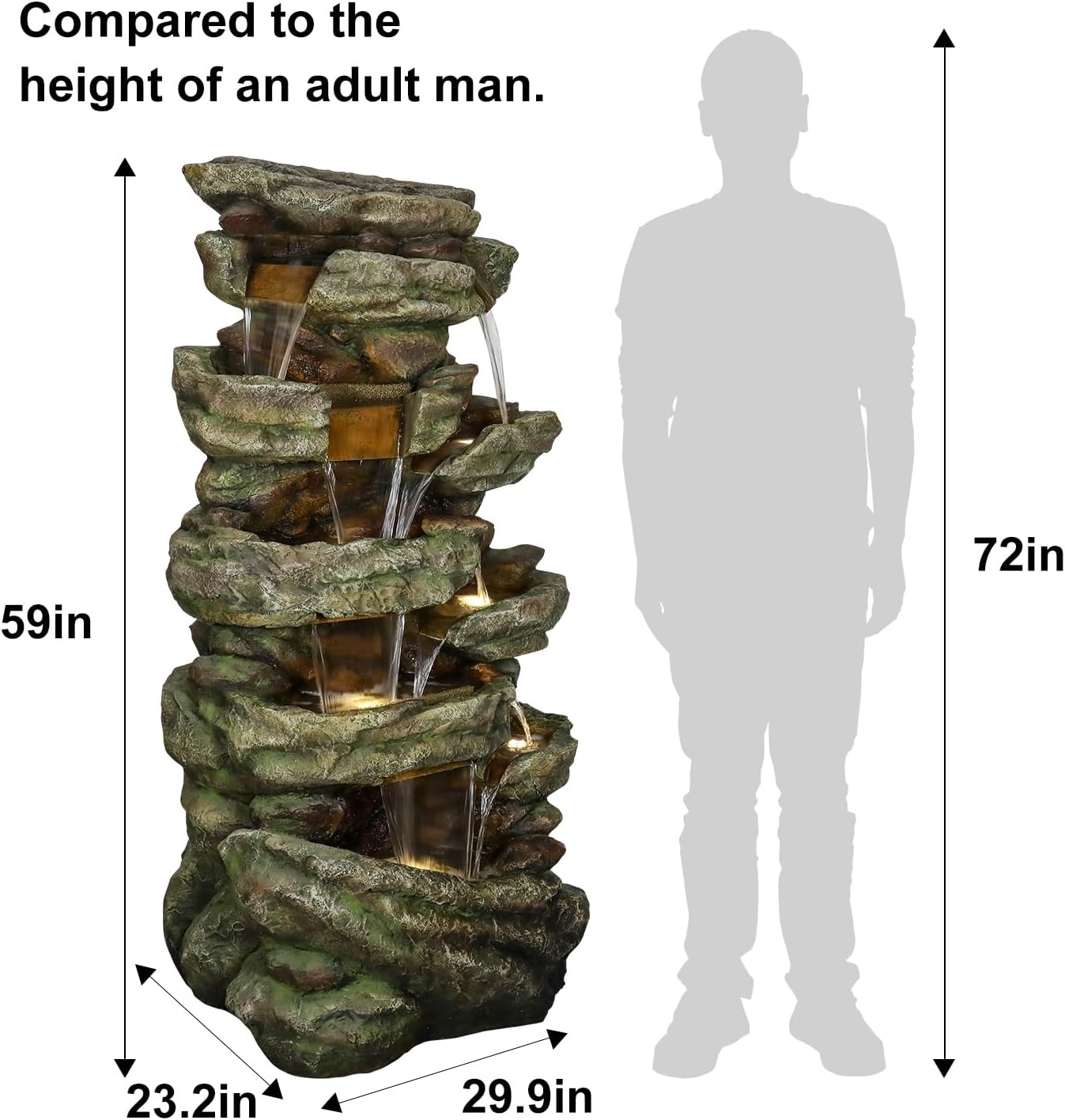 SunJet 59' High Multi-Tiers Cascading Rock Outdoor Water Fountain with LED Lights - Large Outdoor Fountains and Waterfalls for Garden or Patio, Yard, and Deck Decor, Featuring Natural Stone Look