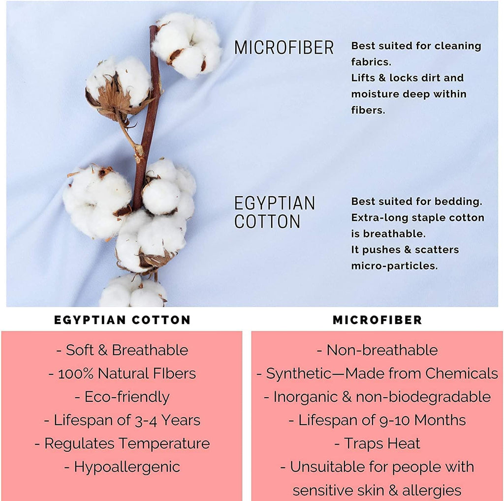 Crown Collection Luxuriate Hotel 1000-TC Hypoallergenic Ultra Soft Design 100% Egyptian Cotton Pinch Plated Duvet Cover with Zipper Colser & 2pcs Pillow Case Set (Super King Plus 120X120, Aqua)