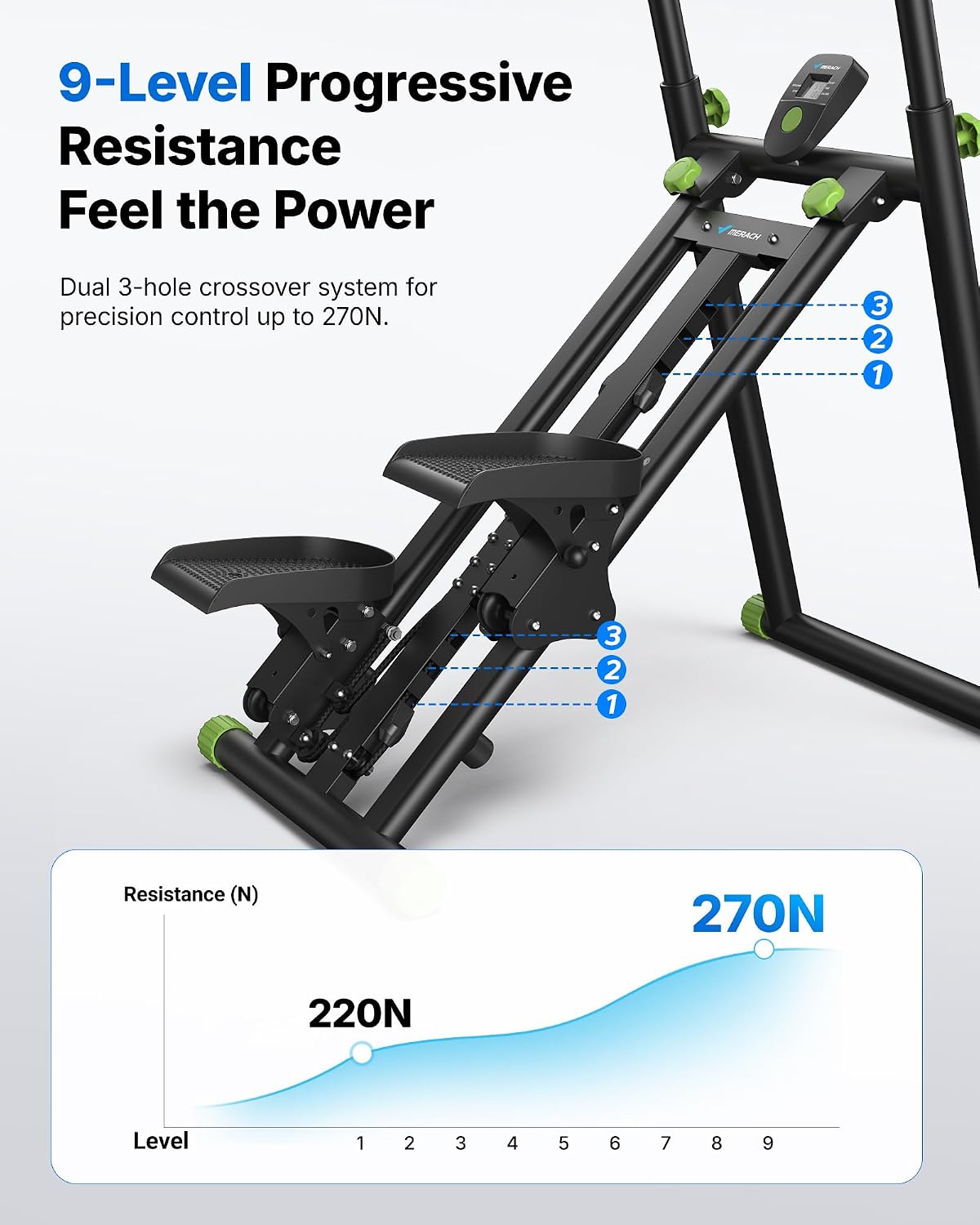 MERACH Stair Stepper for Home Gym Exercise, New Version Stairmaster for Full-Body Workout, Compact Folding Stair Climber with Extended Step Range, Adjustable Handlebar/Pedal