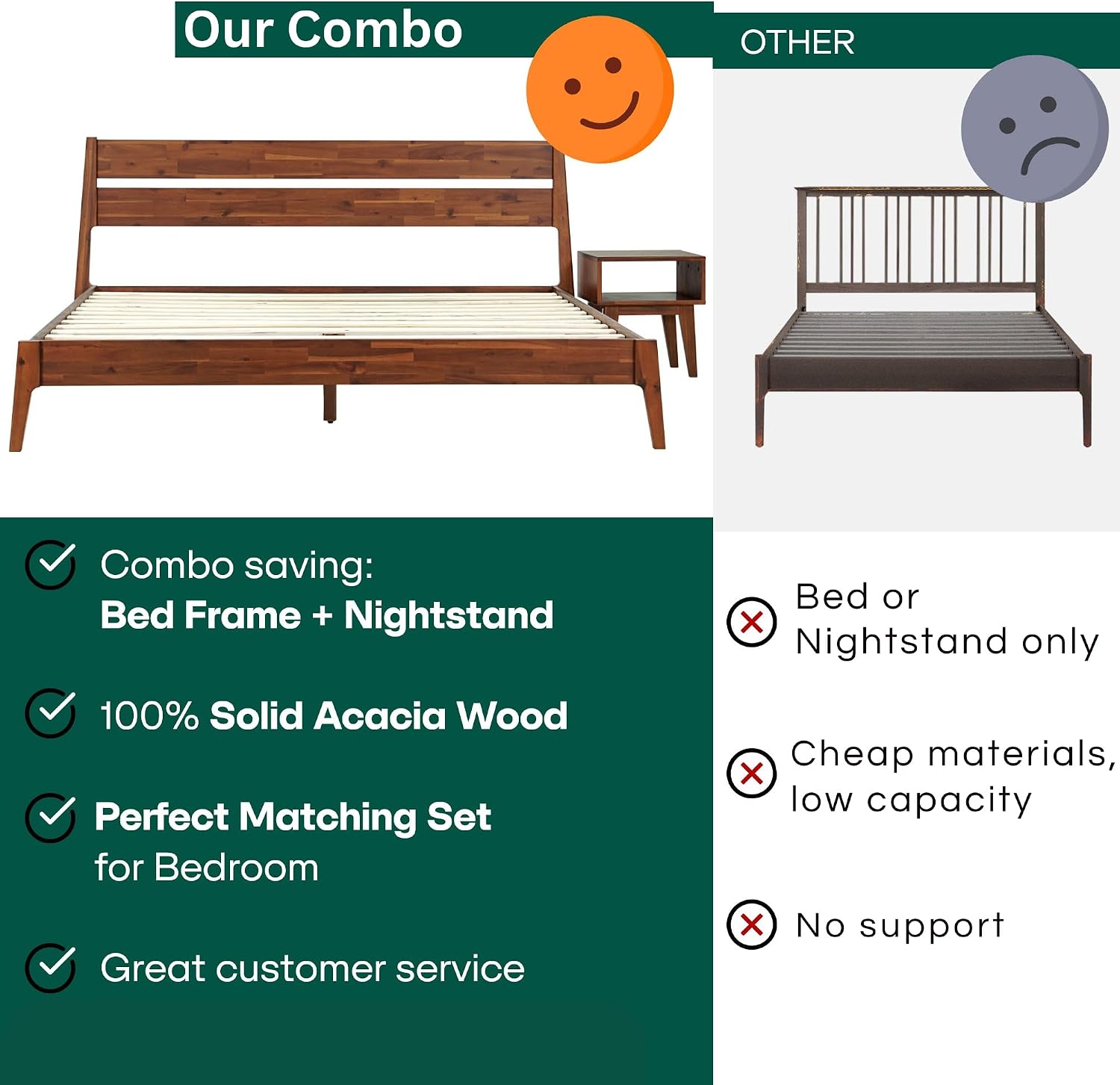 Acacia Callisto Queen Solid Wood Platform Bed Frame with Headboard – Gift Matching Nightstand Included, Mid-Century Modern, Walnut Finish, No Box Spring Needed, Sturdy, Easy Assembly