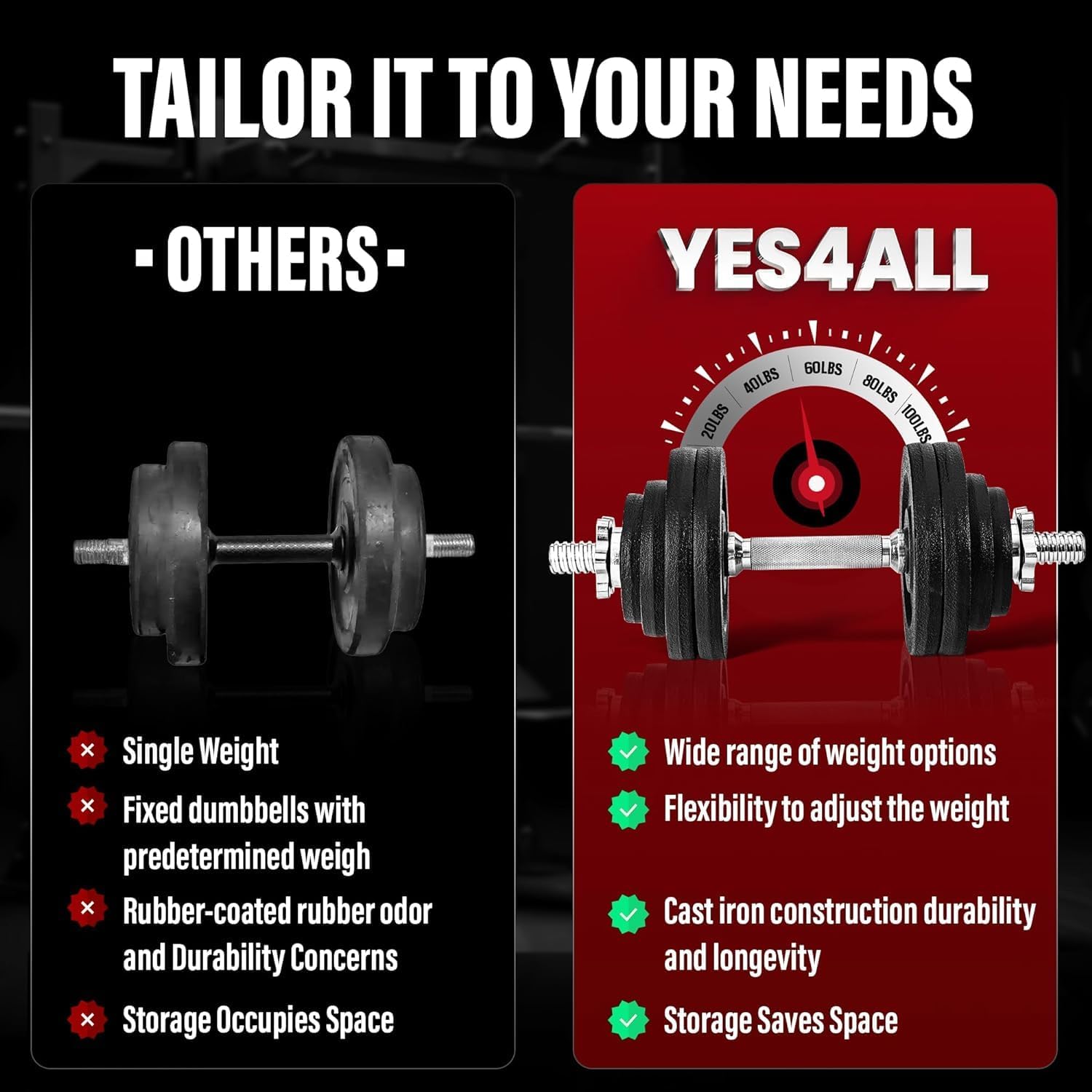 Yes4All Old School Adjustable Dumbbell Set with Weight Plates, Star Lock Collars/Connector, 40lbs to 200lbs Adjustable Weight Plates Set