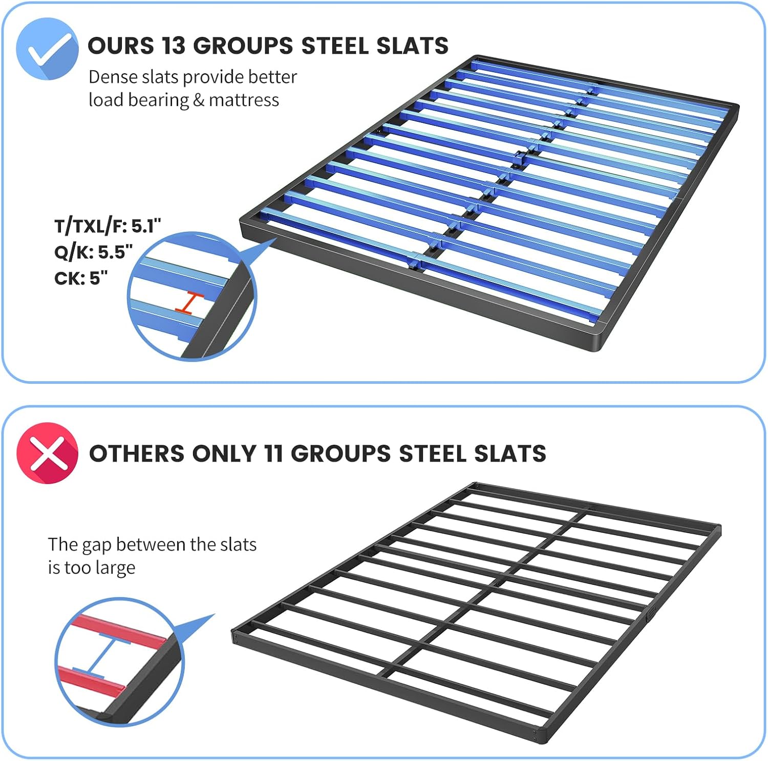 Superay 2 Inch Full Box Spring Low Profile, Heavy Duty Metal Box Spring Bed Base, Bunkie Board Bed Slat Replacement, Mattress Foundation, Easy Assembly, Noise Free