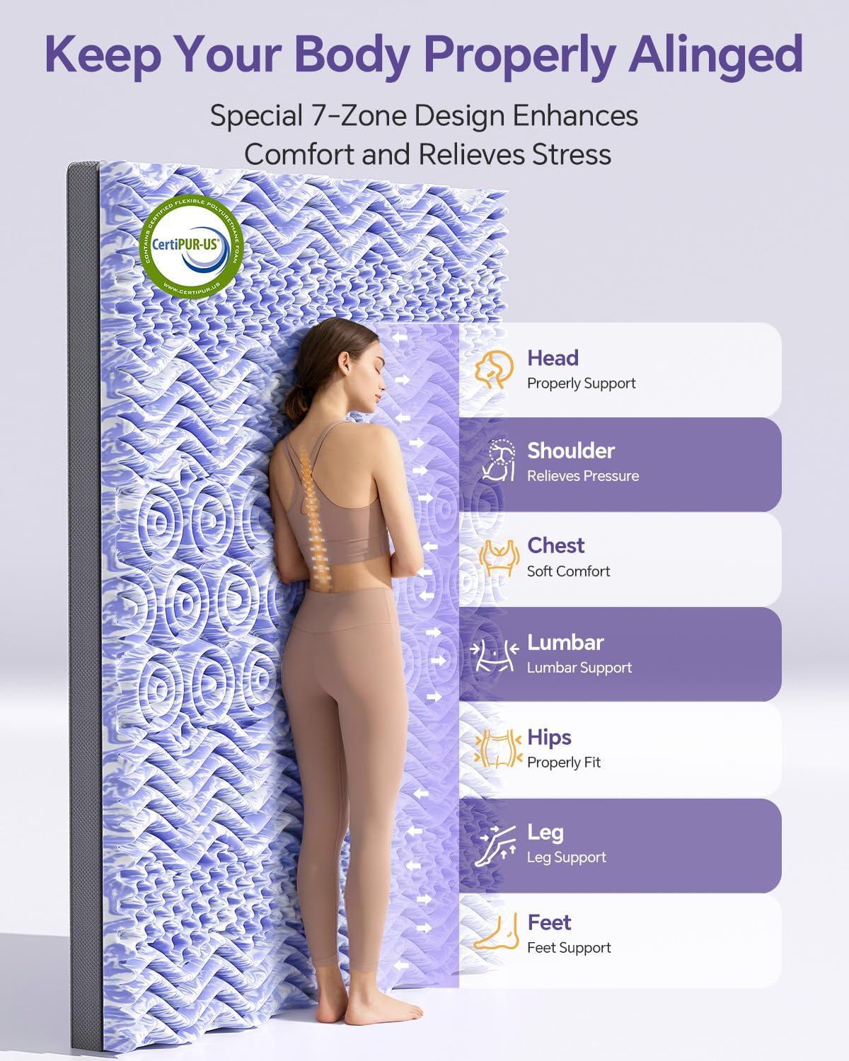 ChiXpace Dual Layer 4 Inch Memory Foam Mattress Topper Full - 2 Inch Gel Memory Foam and 2 Inch Pillow Top Mattress Pad, 7-Zone Egg Crate Full Size Mattress Topper (Grey)