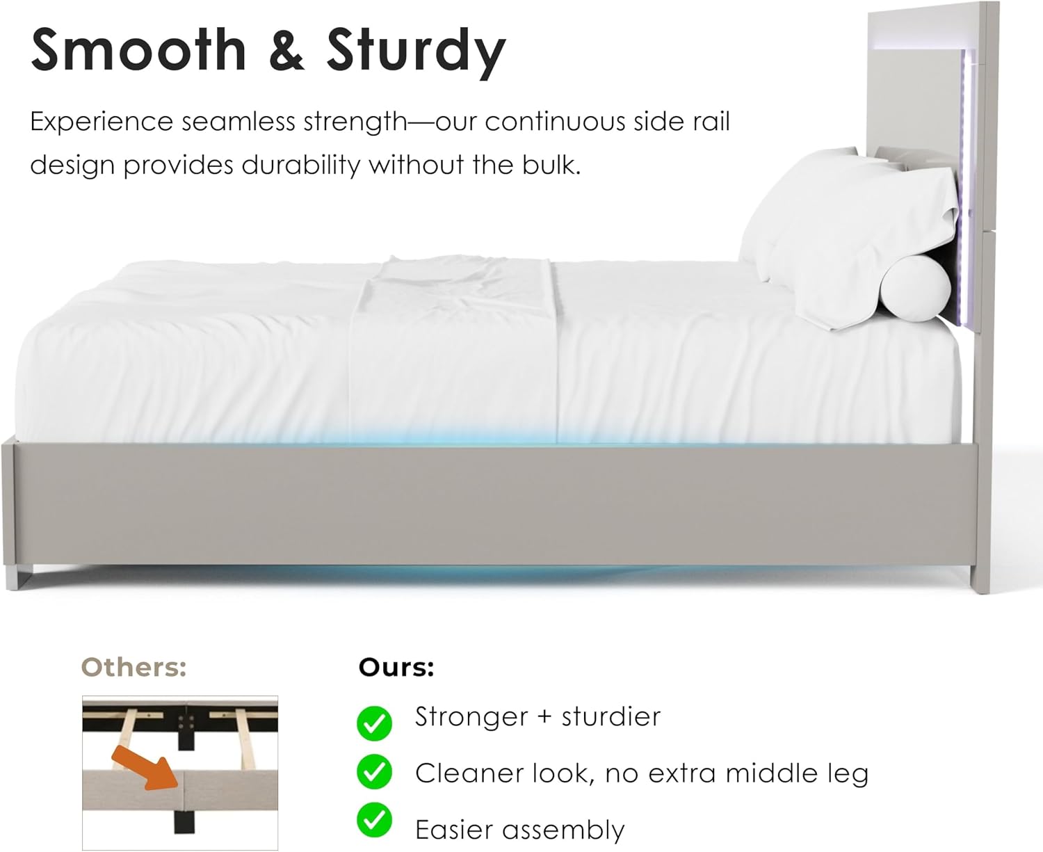 Furniture of America Alistair Modern Wood 4-Piece Bedroom Set with LED on Headboard Bed, Ball-Bearing Glides on Nightstand and Dresser with Mirror, Box Spring Required, King, White