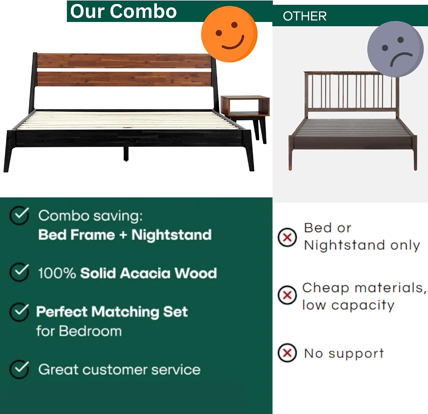 Acacia Callisto Bed Frame with Headboard Solid Wood Platform Bed, 800 lbs Capacity Bed Frame, Contemporary Signature Wood Bed Compatible with All Mattress Types (Black Ristretto + Nighstand, King)