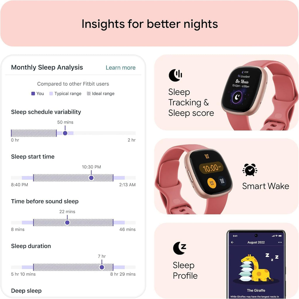 Fitbit 2 Pack Versa 4 Fitness Smartwatch with Daily Readiness, GPS, 24/7 Heart Rate, 40+ Exercise Modes, Fit Bit Smart Watch Pink Sand/Copper Rose Bundle with Cleaning Cloth and Charger