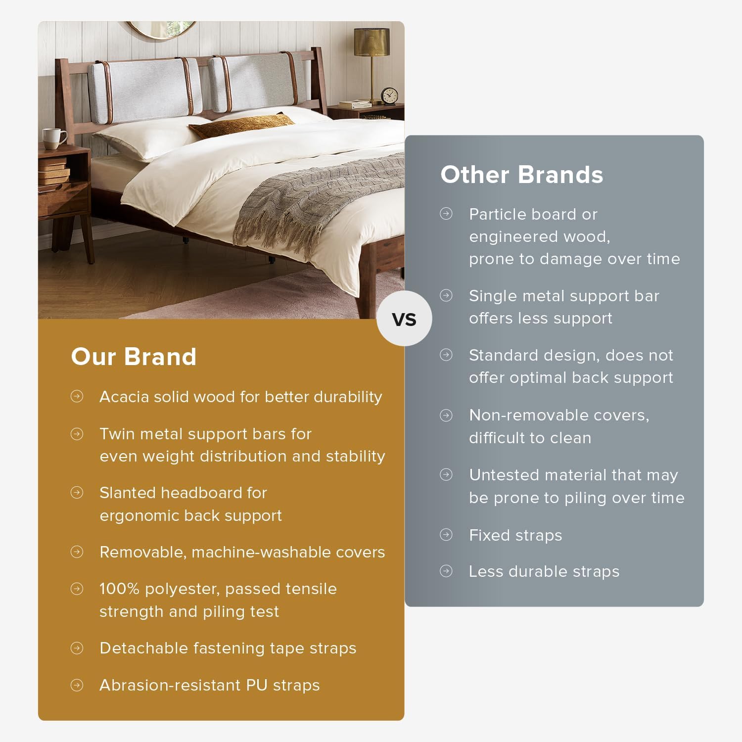 mopio Ted Bed Frame with Headboard, Mid Century Modern Acacia Solid Wood Platform Bed Frame, Wooden Slats, No Box Spring, Double Metal Bar Support (Solid Wood Upholstered, King (U.S. Standard))