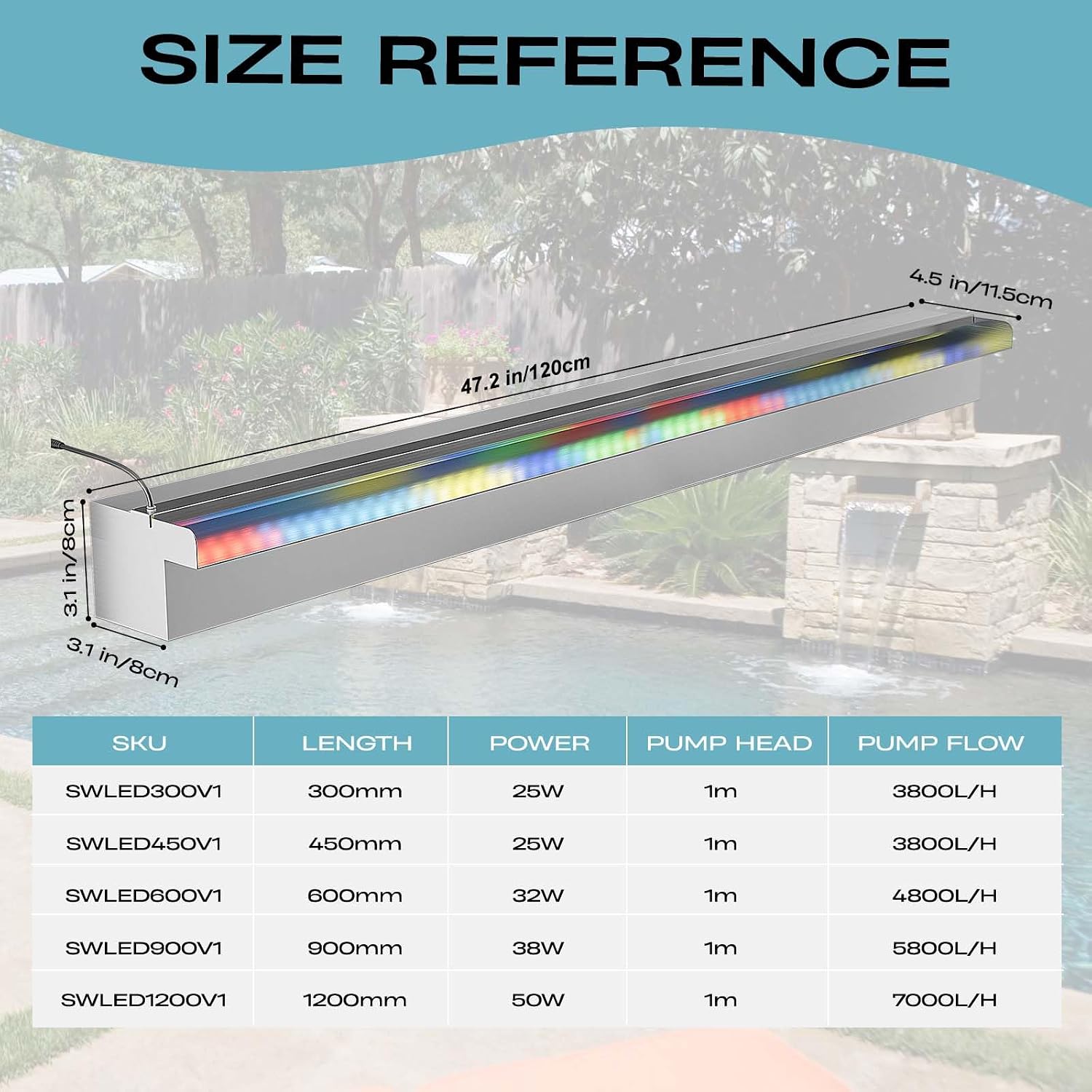 Pool Fountain Stainless Steel Waterfall with LED Lights - 47.2' LED Strip Remote Control with 18 Colors, Smooth Water Flow & Cascade Blade, Easy Installation for Outdoor, Garden, Patio & Ponds