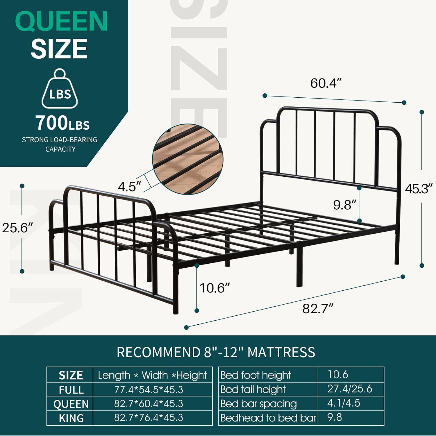 PINJU Metal Platform Bed Frame with Headboard and Footboard, Classic Style, Sturdy Metal Slats, No Box Spring Needed, Easy Installation (Black, Queen)