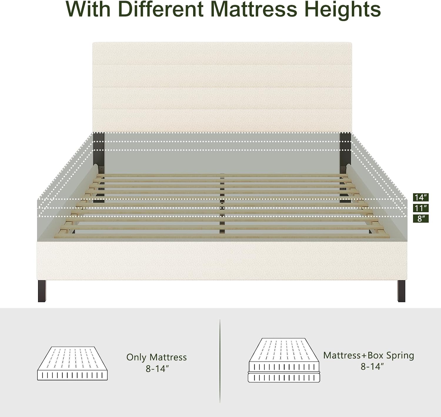 Furnihome Queen Bed Frame, Modern Sherpa Upholstered Bed Frame with Adjustable Headboard, Wooden Slats Support Platform Queen Size Bed Frames, No Box Spring Needed,Easy Assembly,Cream