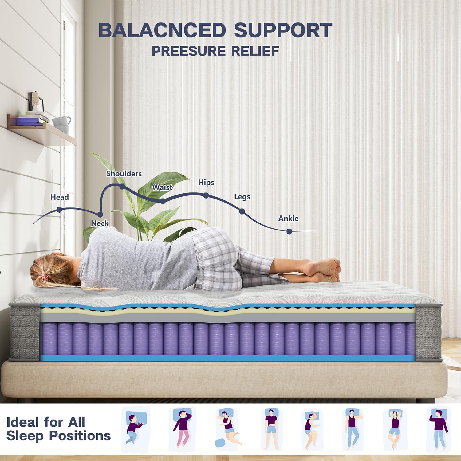 6V-Sermmoo Twin Mattress, 12 Inch Memory Foam Hybrid Mattress in a Box with Independent Spring, Medium Firm, Edge Support & Pressure Relief, CertiPUR-US Certified,39'*75'*12'