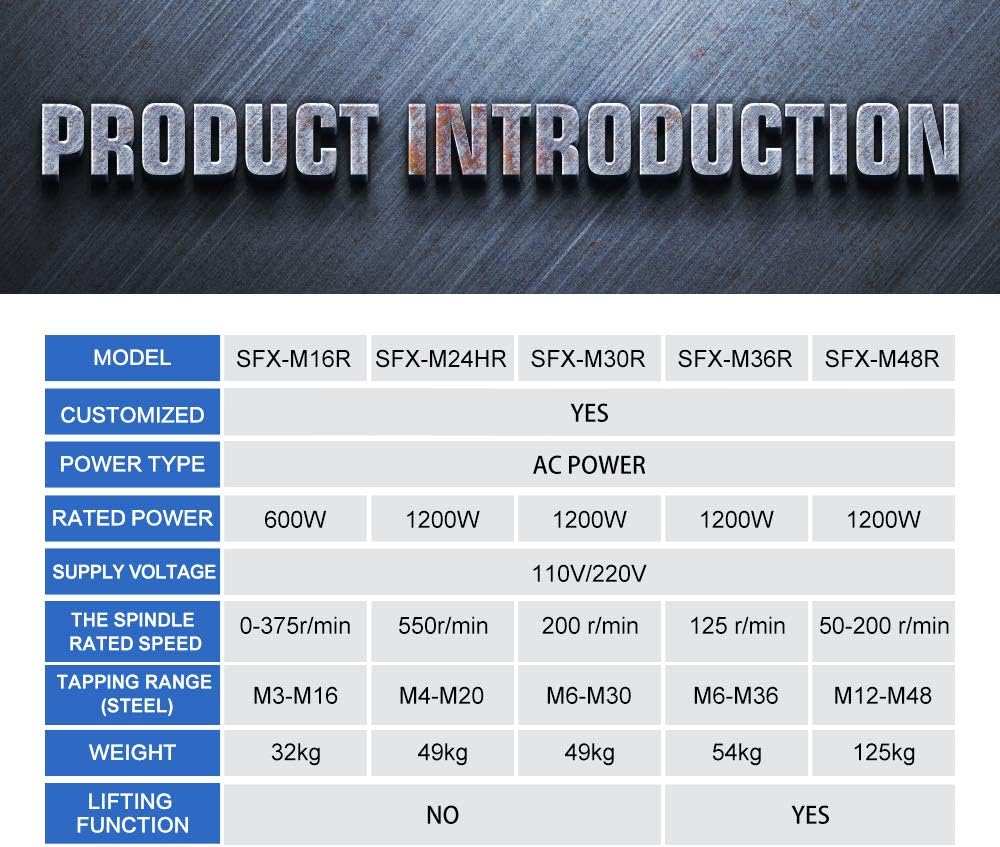 US Stock M3-M16 Electric Tapping Machine Tapper Tapping Arm Universal 360 Degree 9PCS ANSI Collets Included