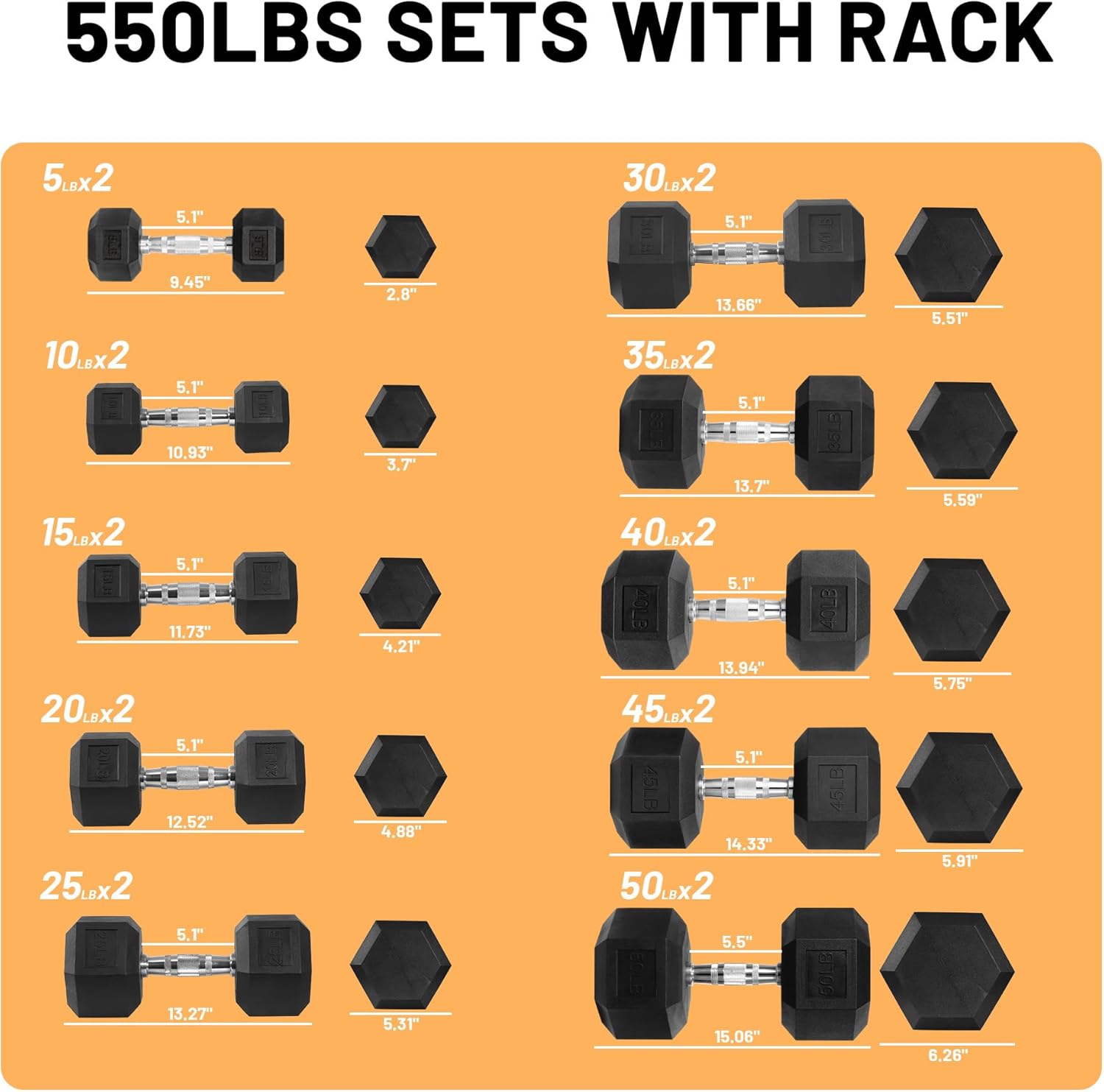Fitvids Rubber Coated Hex Dumbbell Set with Storage Rack, 100/150/200/550 LB Hand Weight Set with Anti-Slip Grip for Home Gym