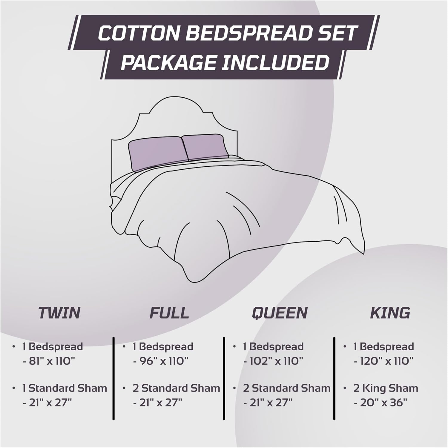 Better Trends Chenille Bedspreads Twin Size, Burgundy 100% Cotton Chenille Medallion Design Tufted Bedding Coverlet Soft Lightweight, 96'x110' with 1 PC Sham 2 Pieces Set Ashton Collection