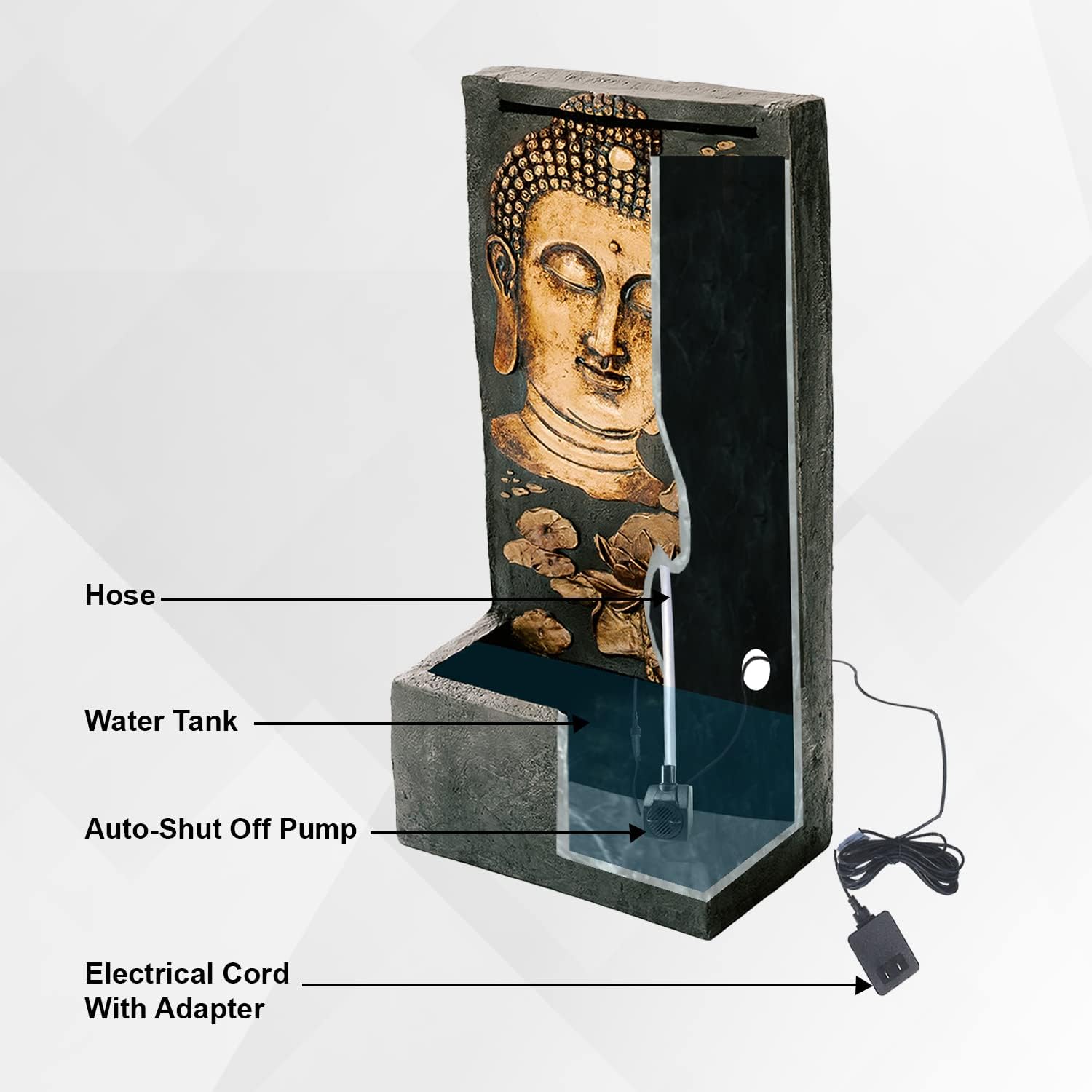 XBrand Polystone Indoor Outdoor Relaxing Zen Buddha Face Wall Water Fountain with Pump and Splash Guard, Wall-Mounted Fountains, Home Garden Patio Backyard Decor, Bronze and Natural Stone Finish
