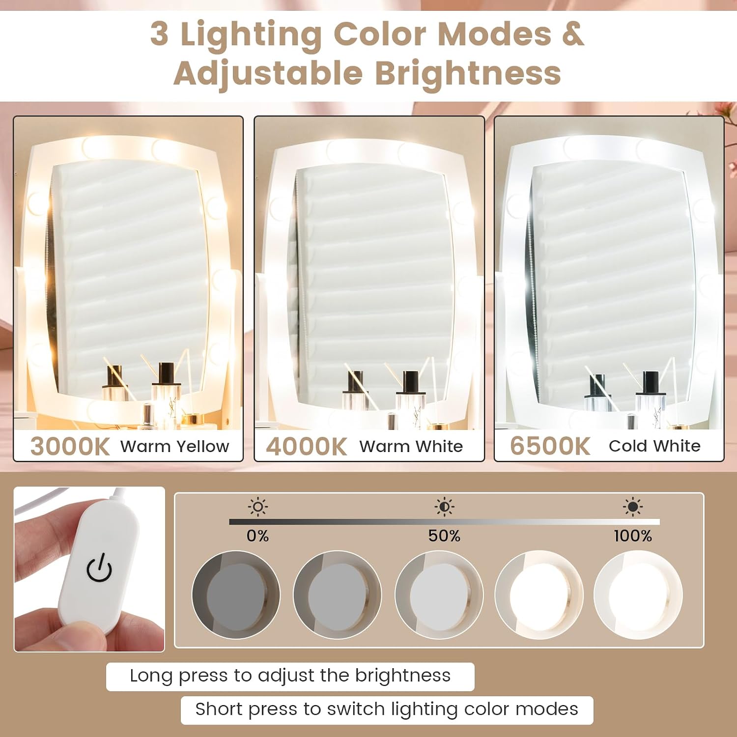 GOFLAME Vanity Table Set with Rotatable Lighted Mirror, 3-in-1 LED Lights, 4 Drawers, Dressing Table with Cushioned Stool for Bedroom (White)