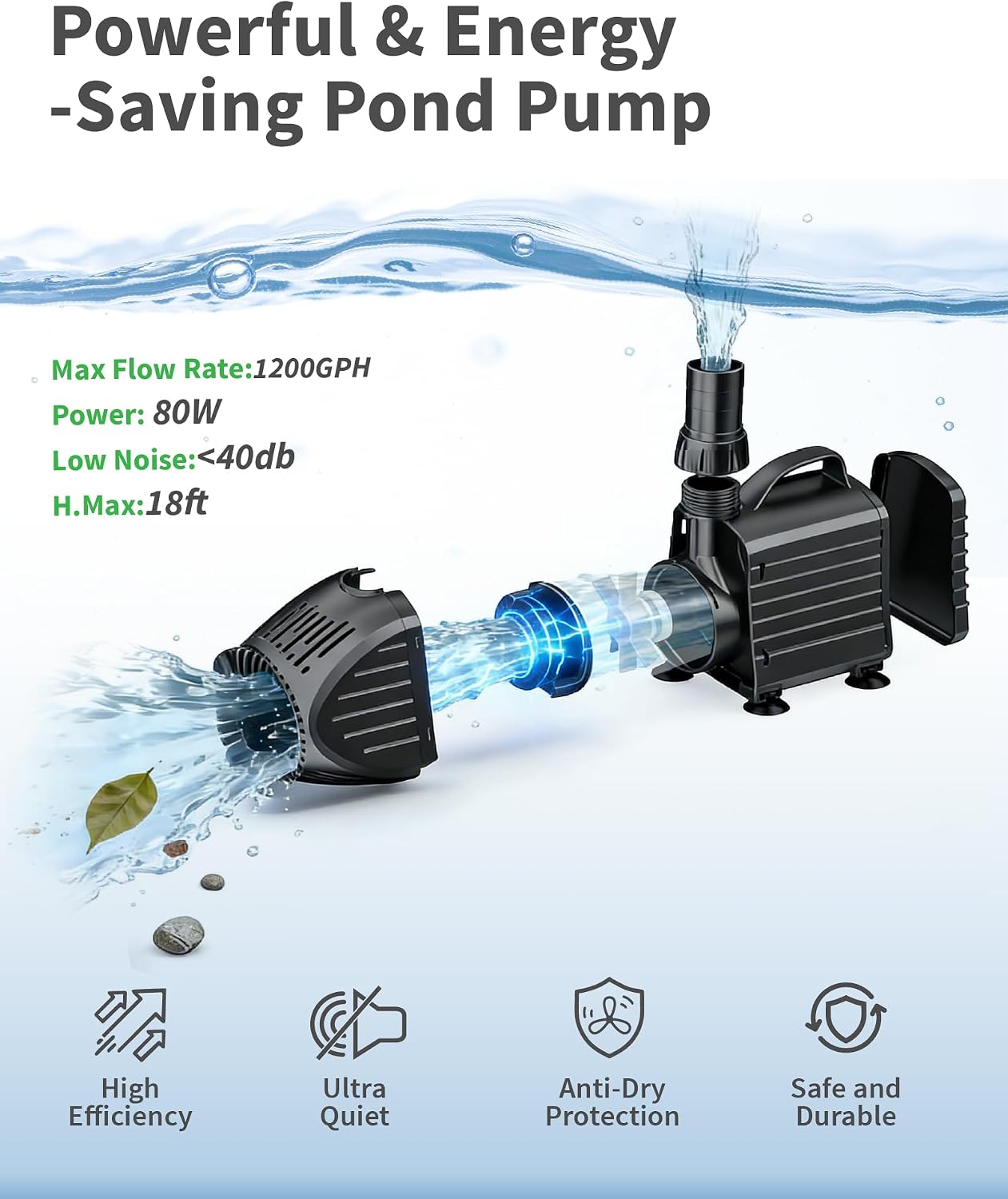 POPOSOAP Pond Waterfall Spillway with LED Lights & 1200GPH Pond Pump, 8Inch Pond Spillway Kit for Garden Ponds, Outdoor Water Feature with App & Remote Control for Backyard Landscape Decoration-P42C