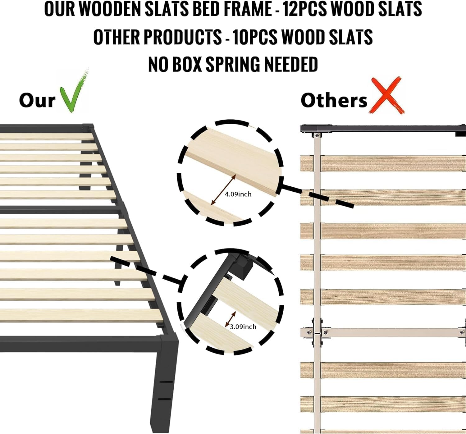 ROIL 18 inch King Bed Frames Wood with Wooden Slats - 3500lbs Heavy Duty No Box Spring Needed Metal Platform, Mattress Stoppers Iron Noise Free Bedframe, Headboard Hole Underneath Storage