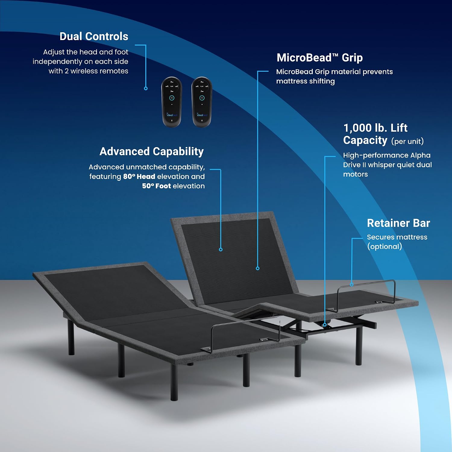 iDealBed 2i Custom Adjustable Bed Base - Advanced Head & Foot Elevation, Wireless Remote with Memory, Zero Clearance, Easy Setup (Split King)