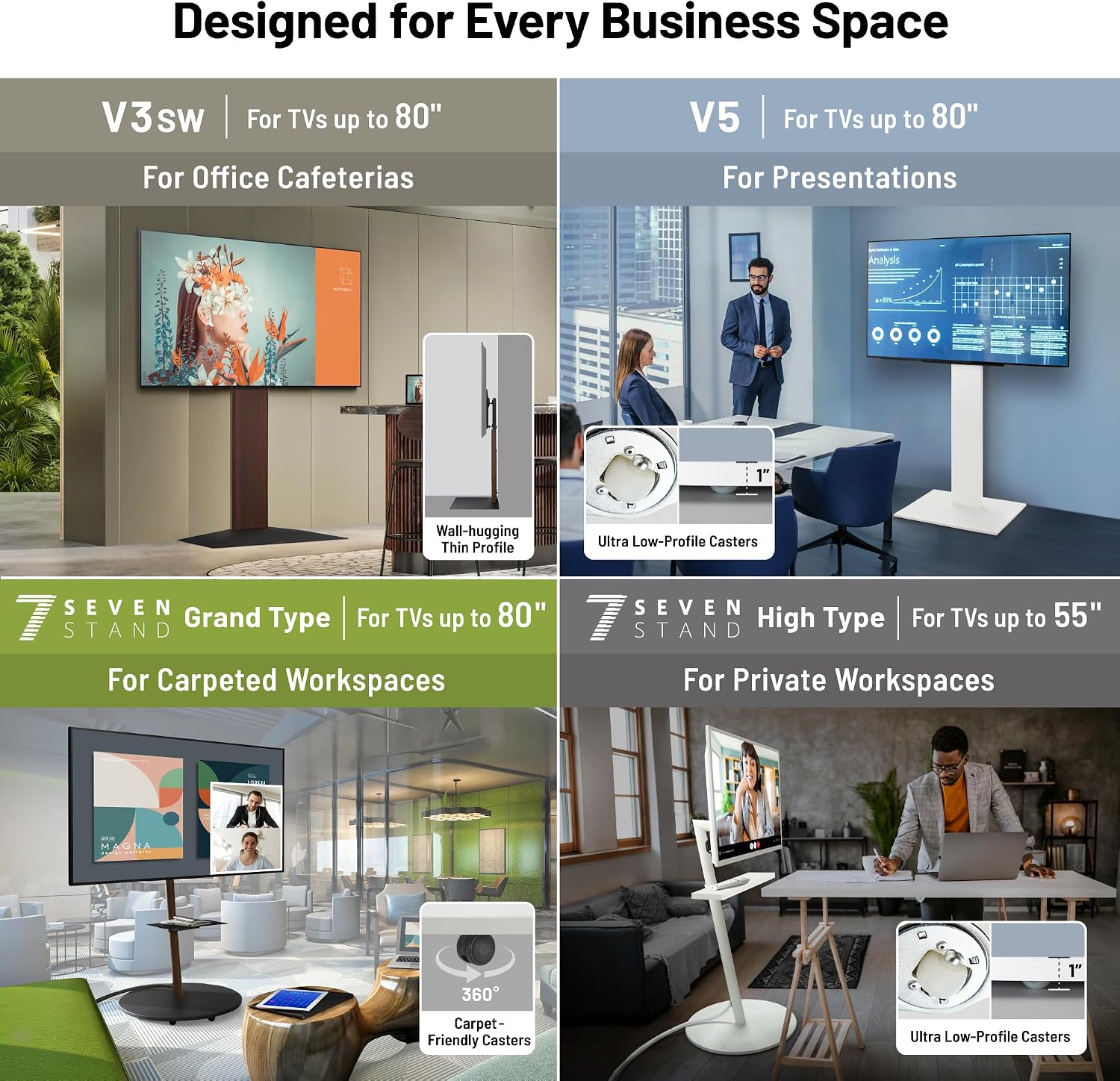 WALL V5 High Type | Minimalist Rolling TV Stand for 32–80 Inch | Satin White | Portable, Space Saving, Height Adjustable, No Drill | for Living Room and Bedroom | Japan-Engineered Design